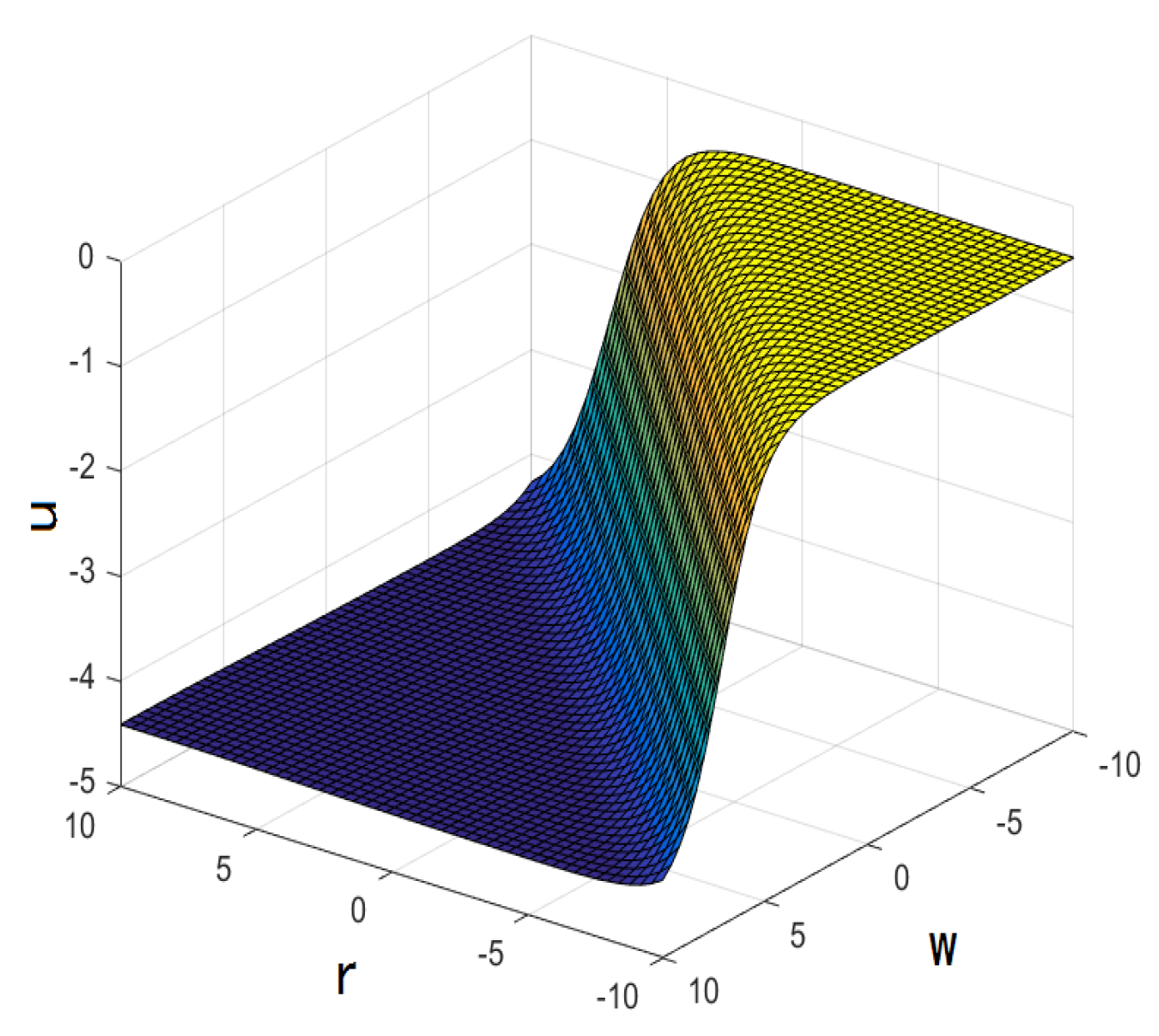Mathematics 10 02522 g010 550