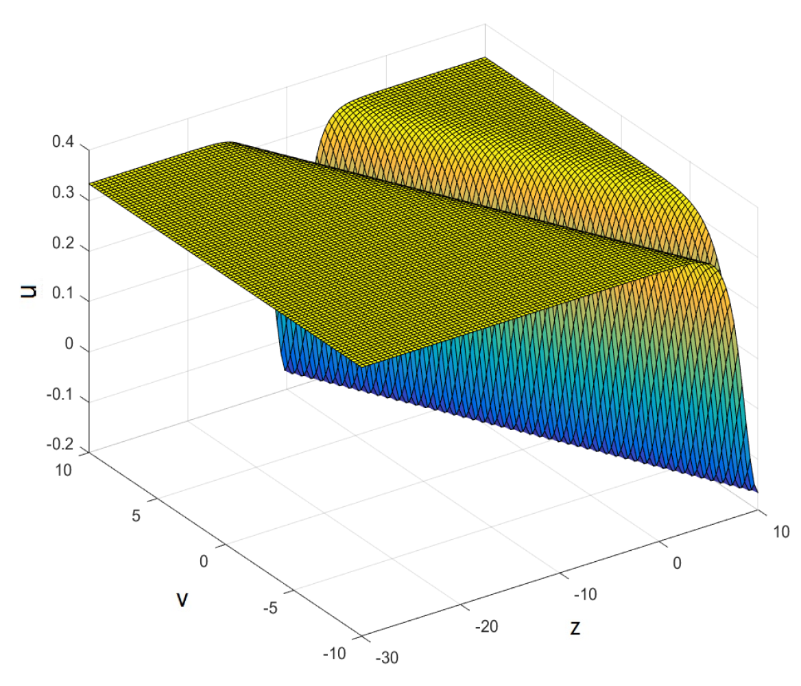 Mathematics 10 02522 g014 550