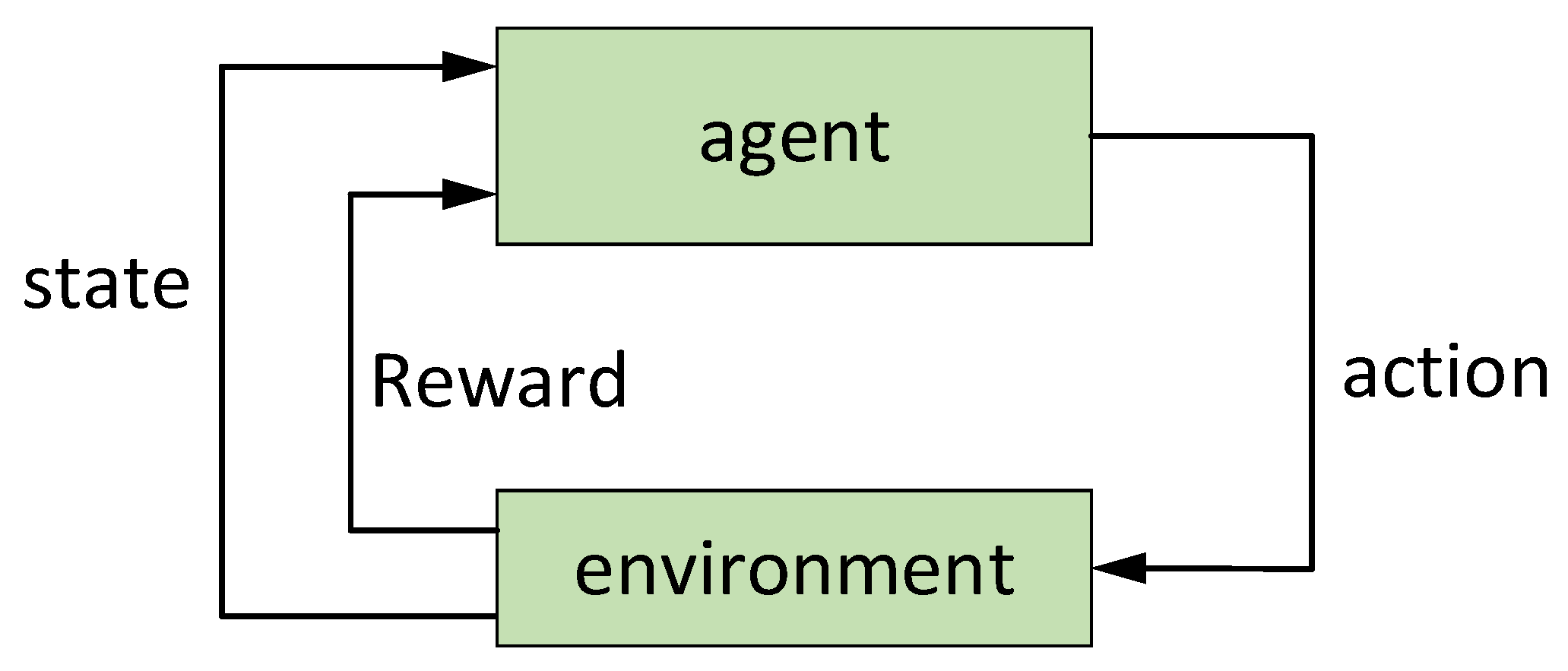 Mathematics 10 02523 g001 550