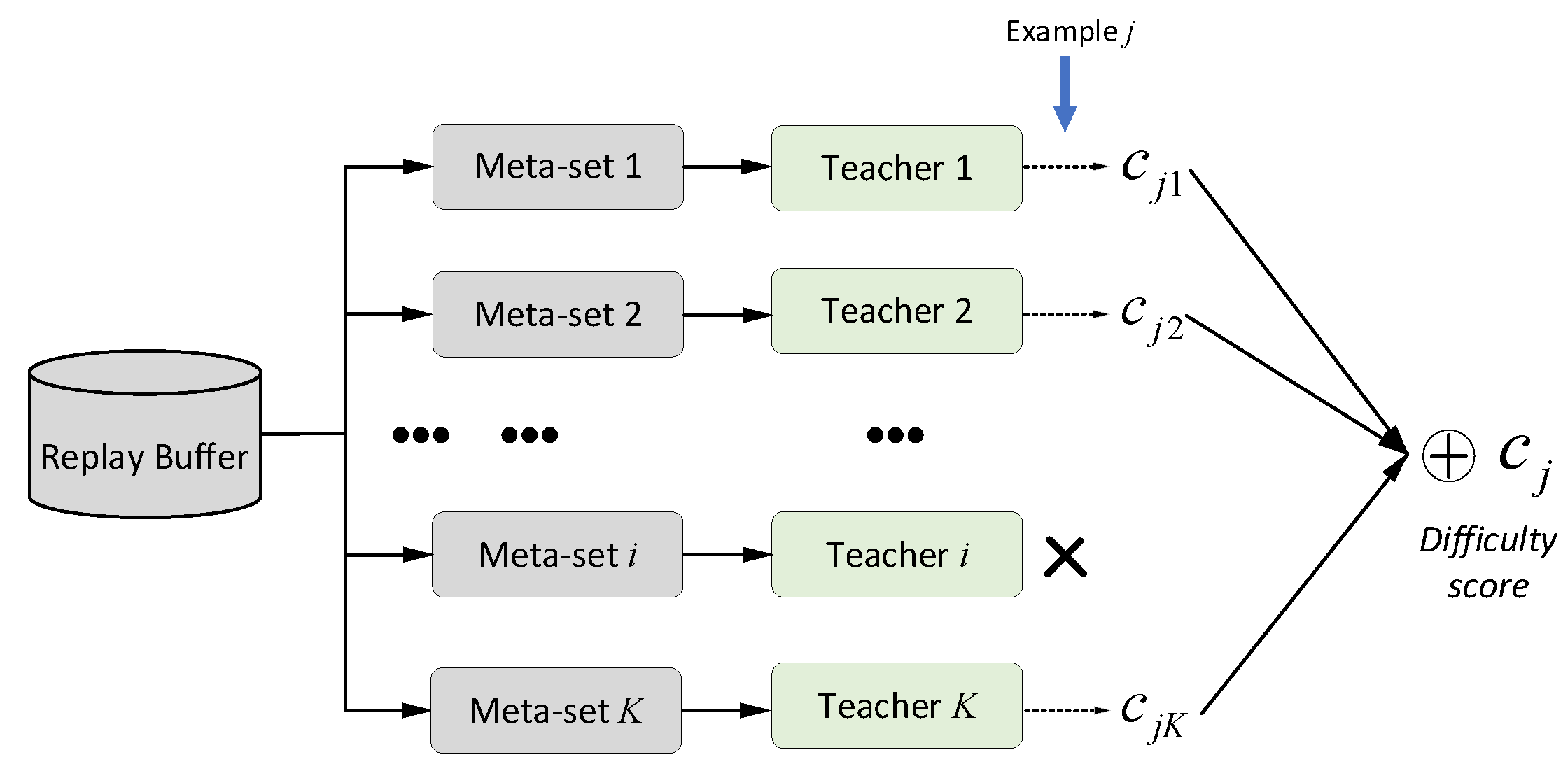 Mathematics 10 02523 g004 550
