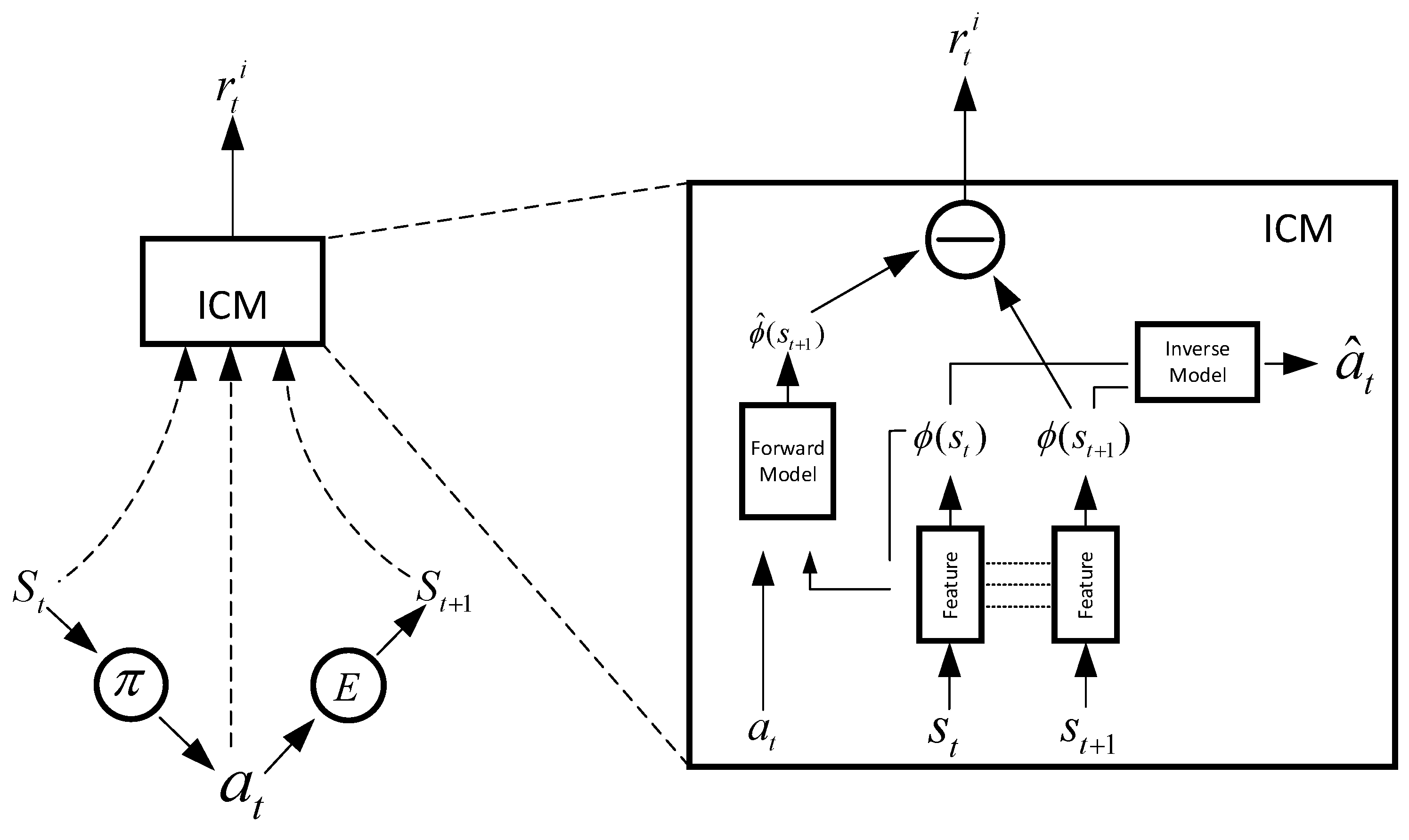Mathematics 10 02523 g005 550