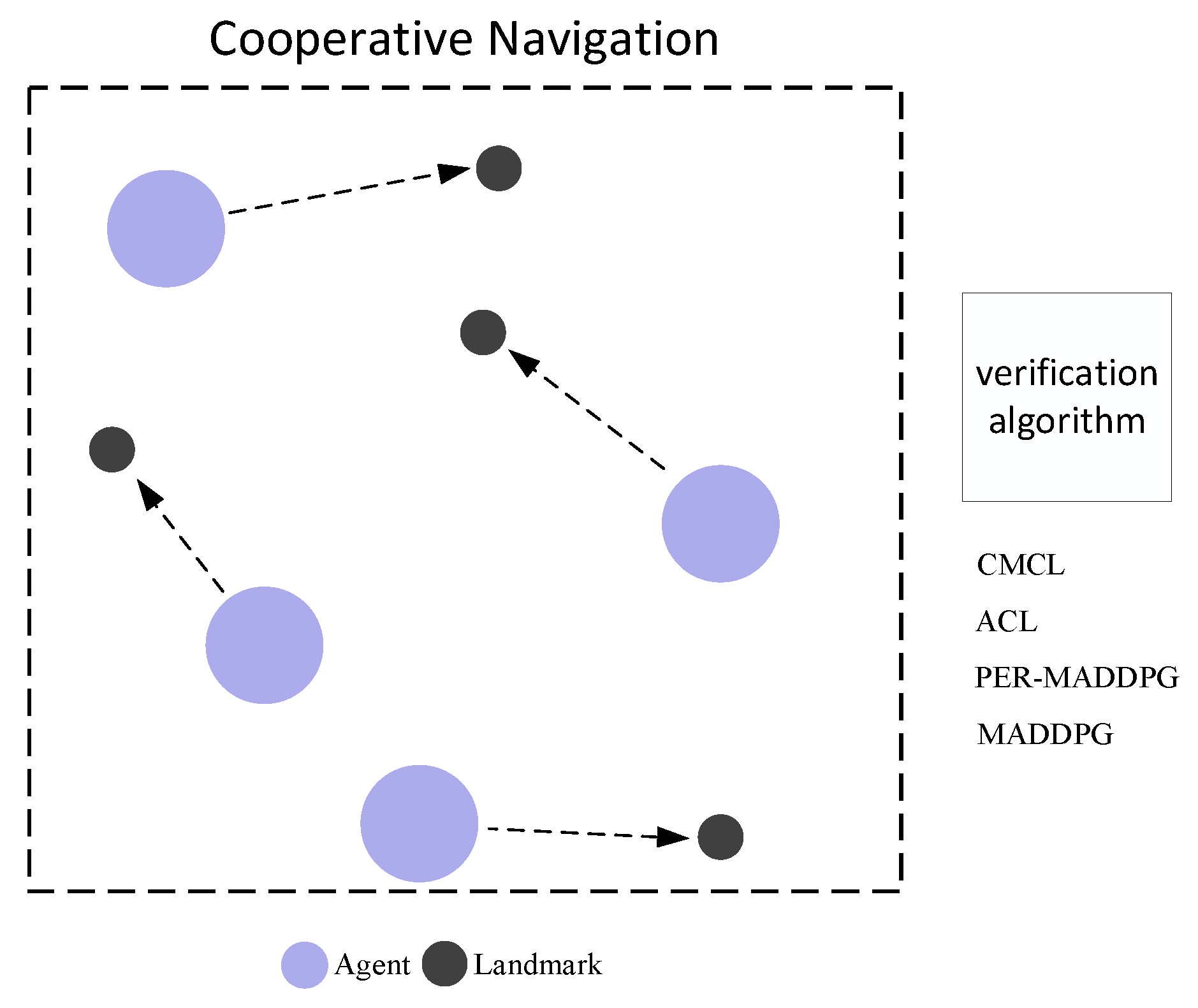 Mathematics 10 02523 g007 550