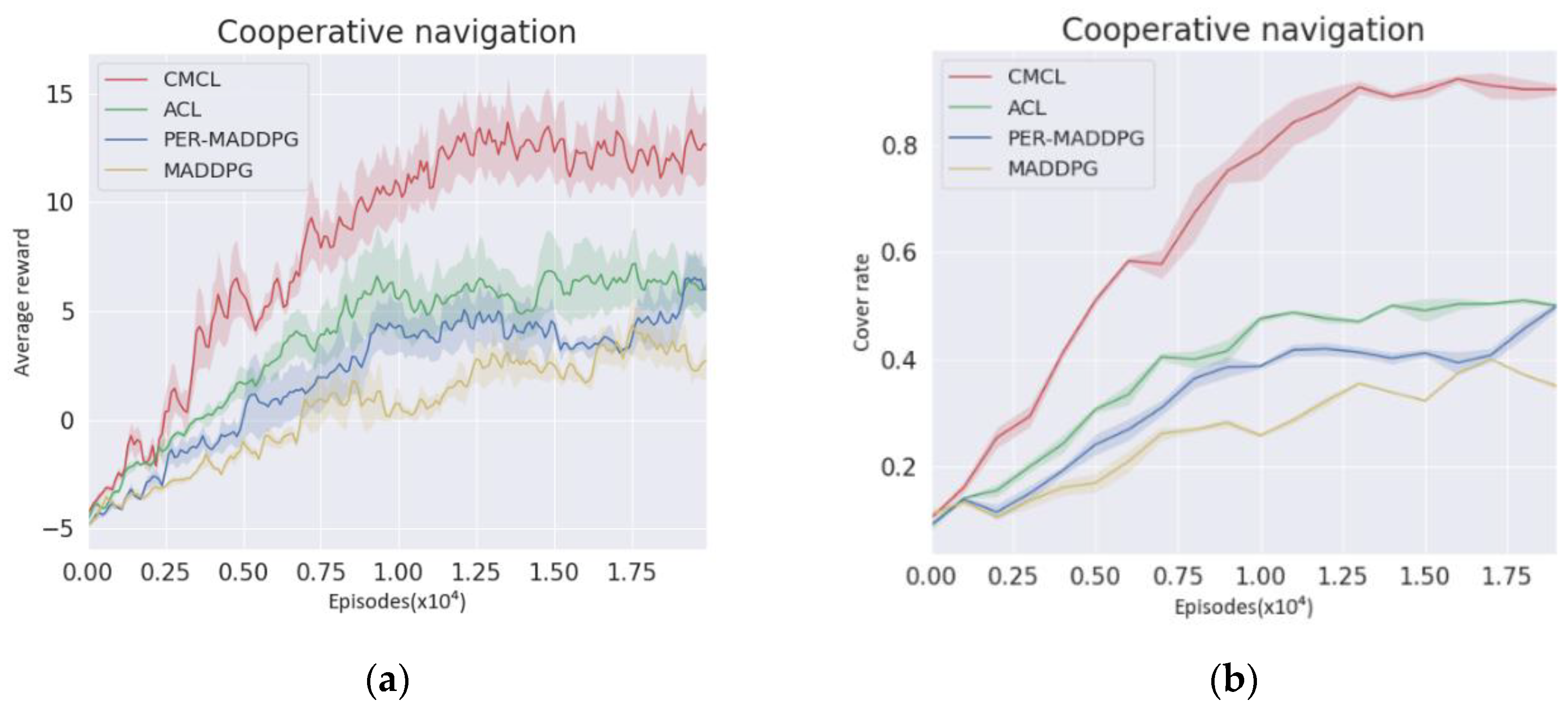 Mathematics 10 02523 g008 550