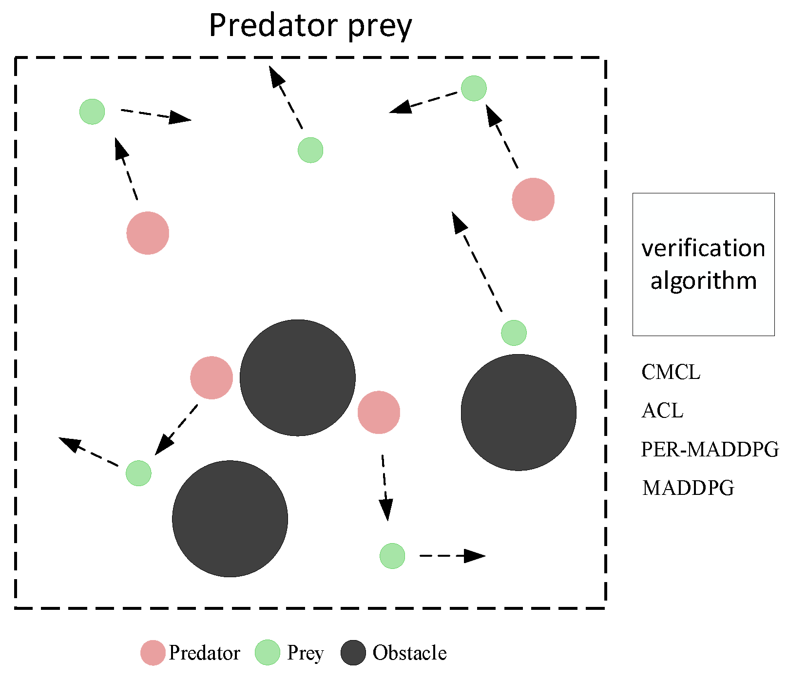 Mathematics 10 02523 g011 550
