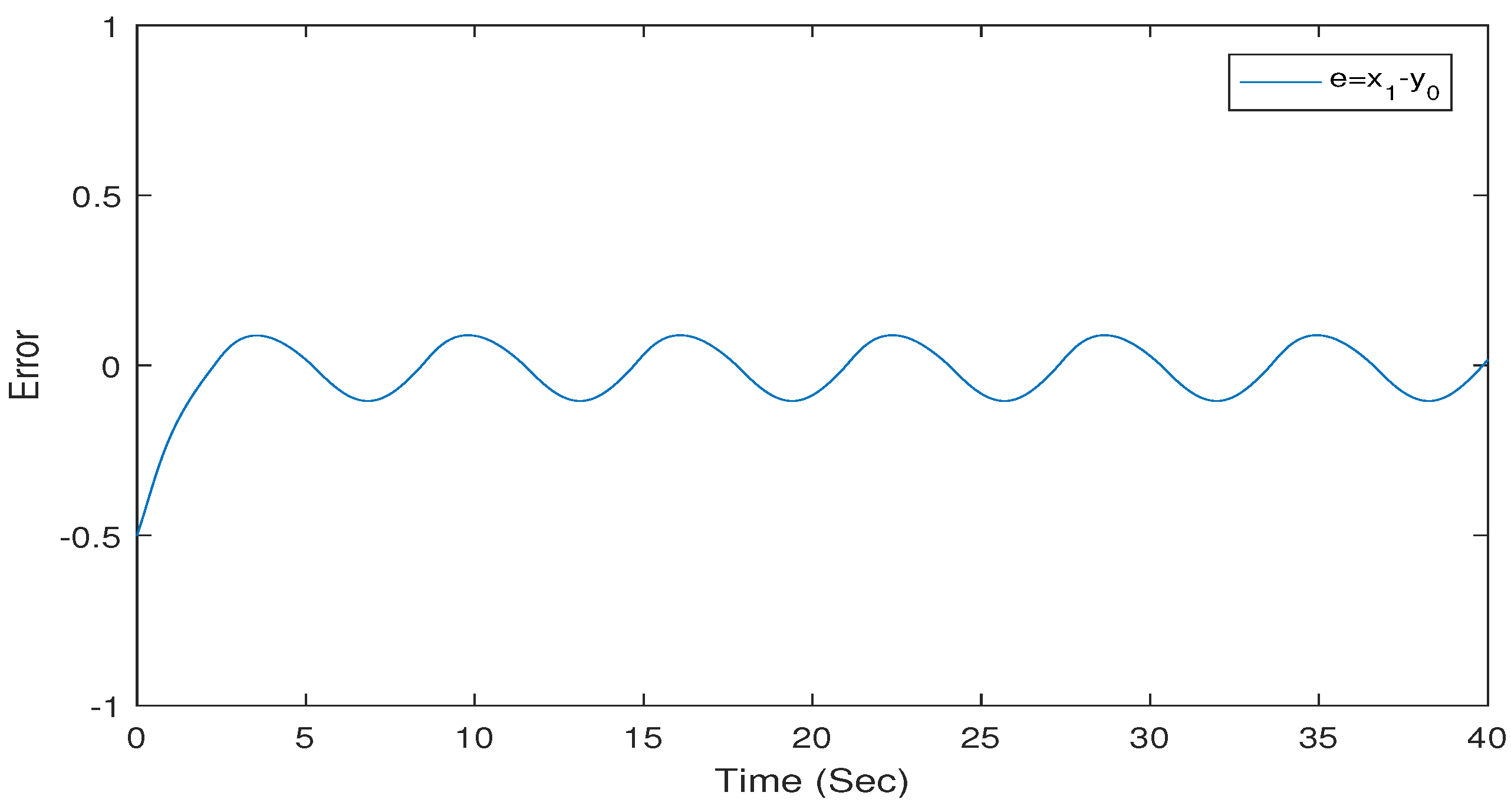 Mathematics 10 02524 g001