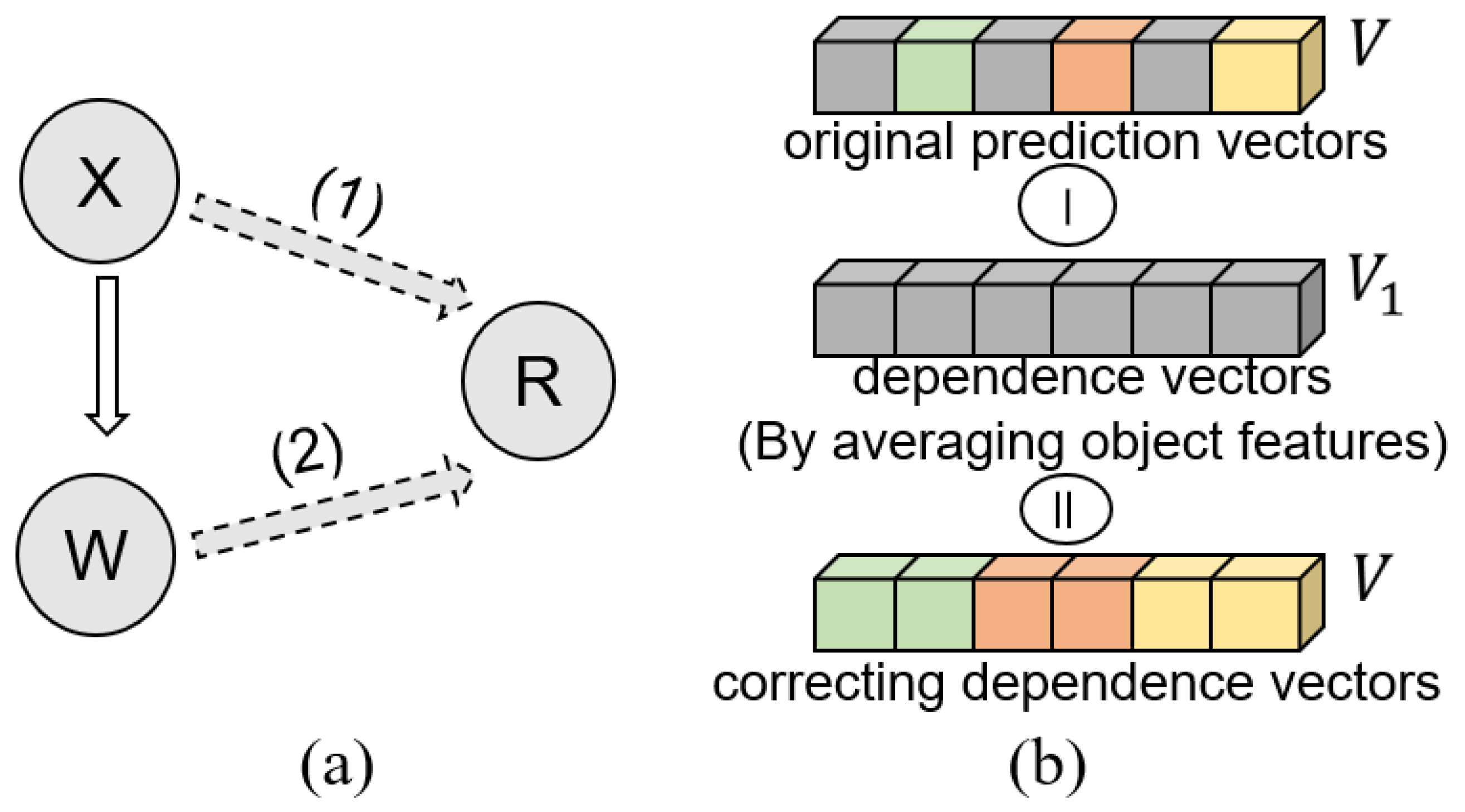 Mathematics 10 02525 g005 550