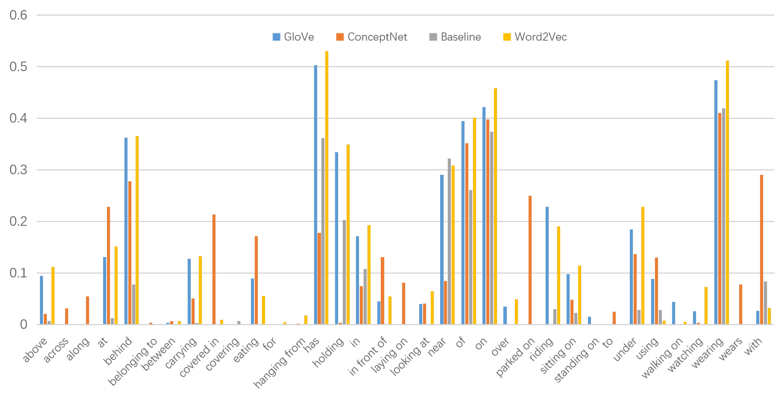 Mathematics 10 02525 g006 550
