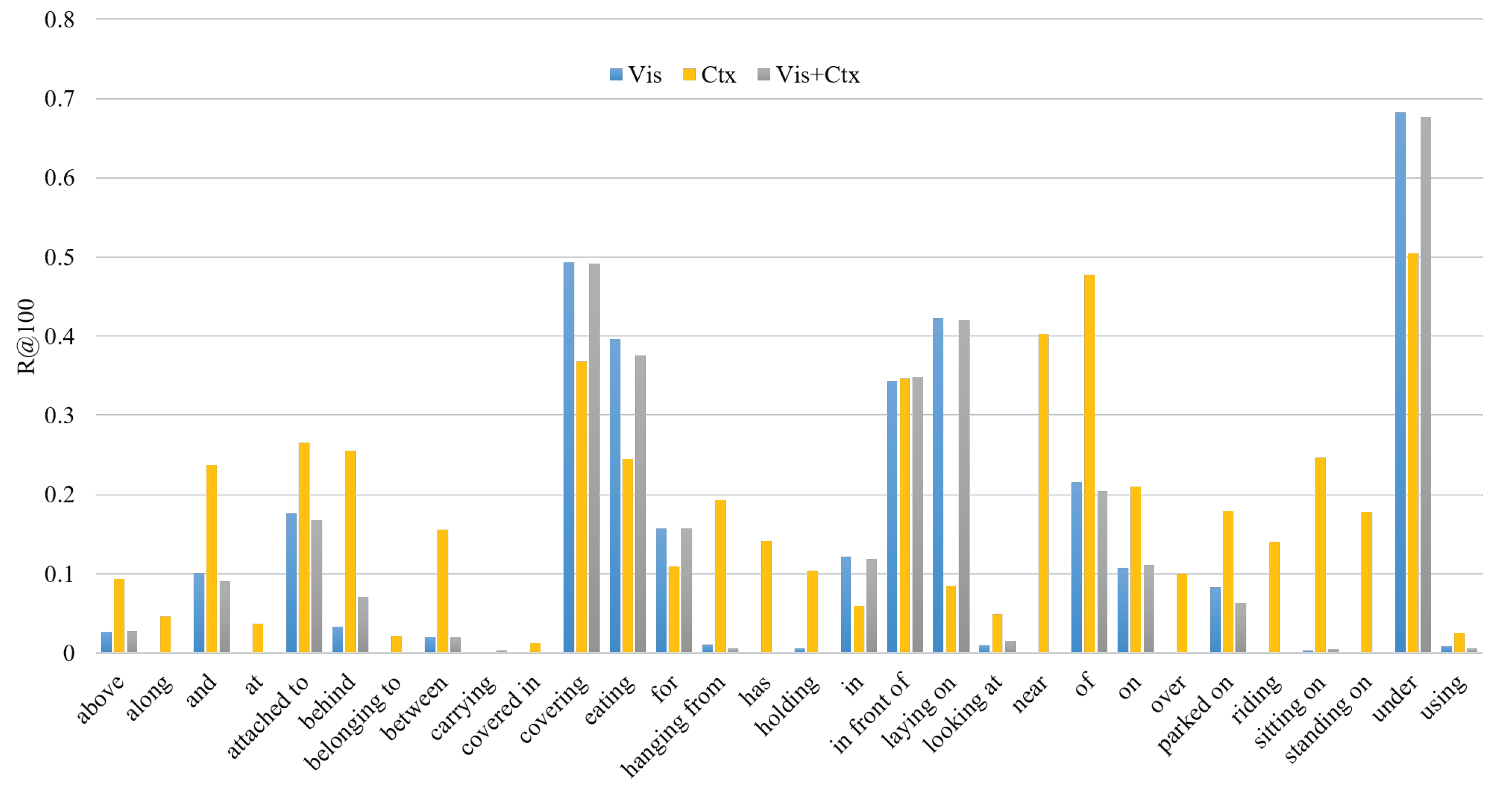 Mathematics 10 02525 g007 550
