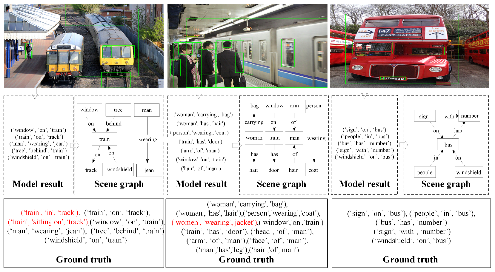 Mathematics 10 02525 g009 550