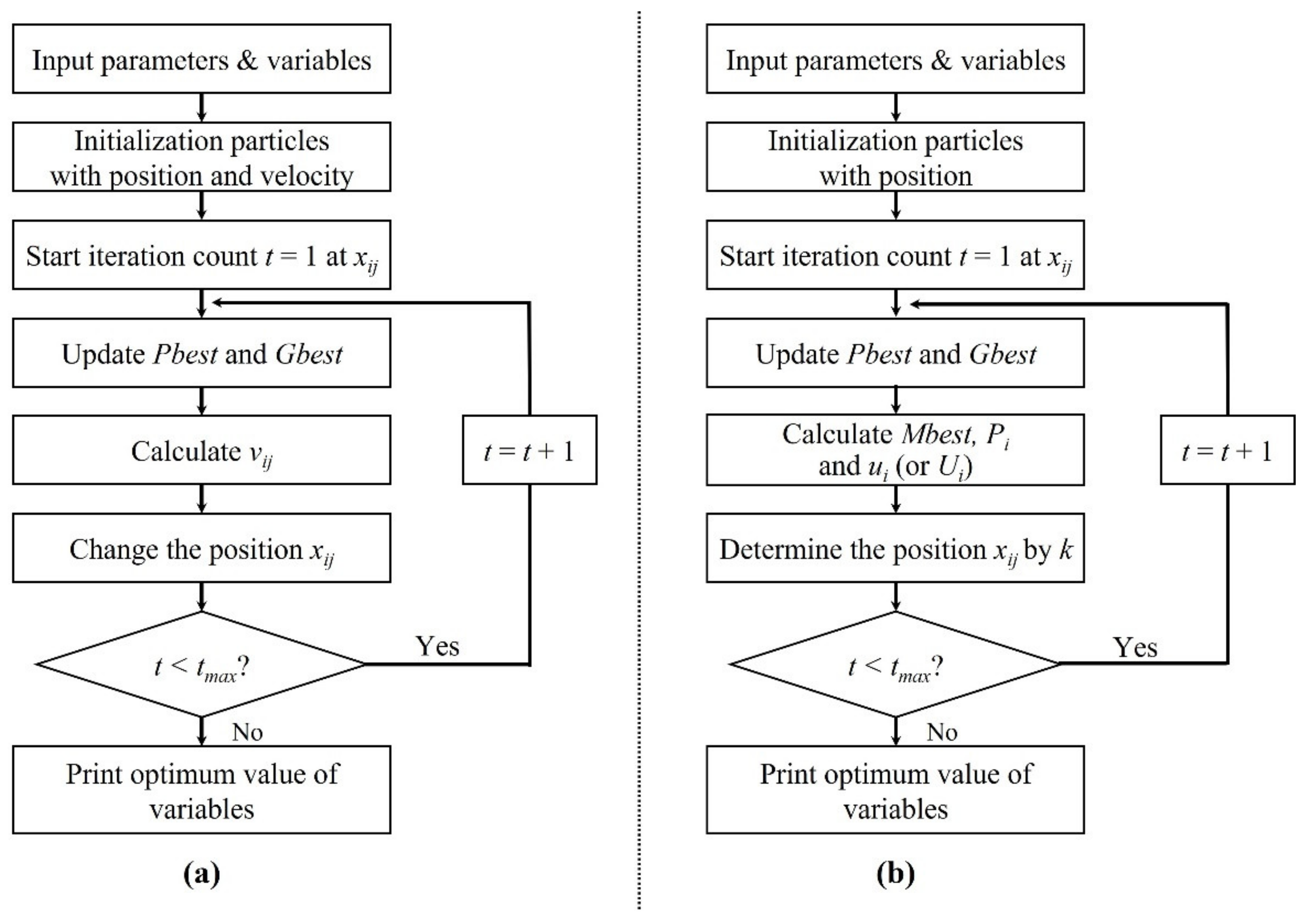 Mathematics 10 02527 g002