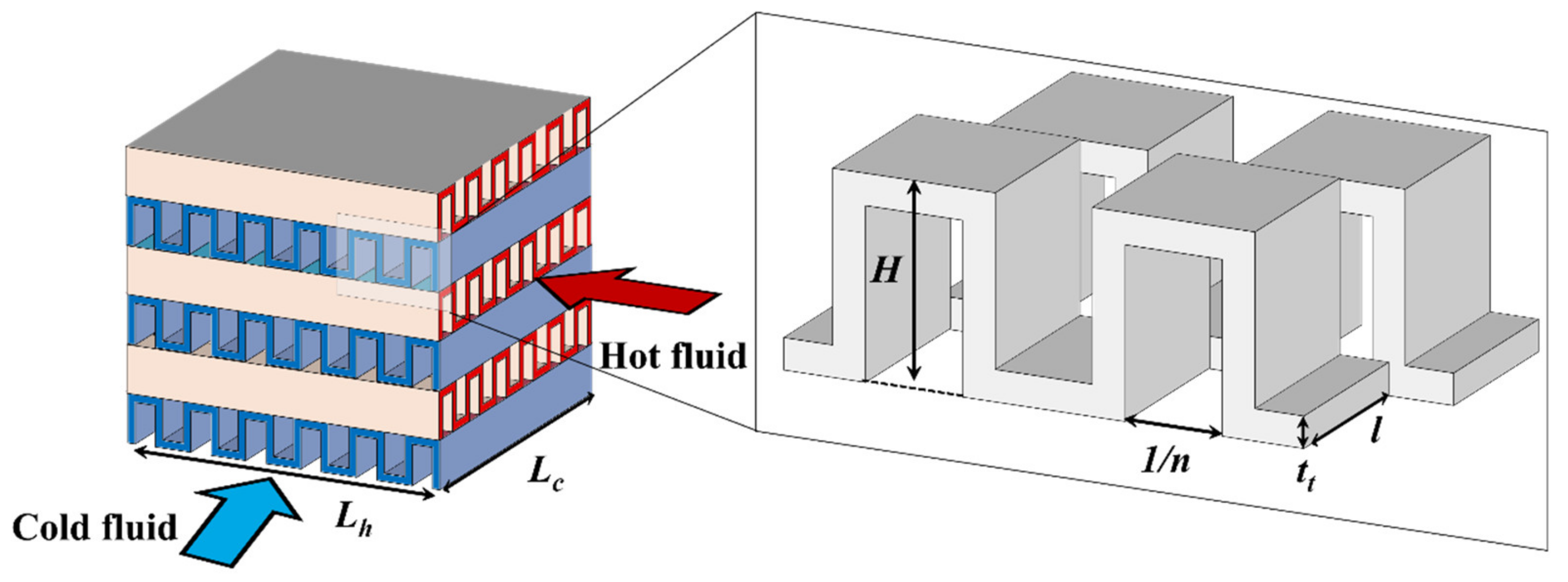 Mathematics 10 02527 g003