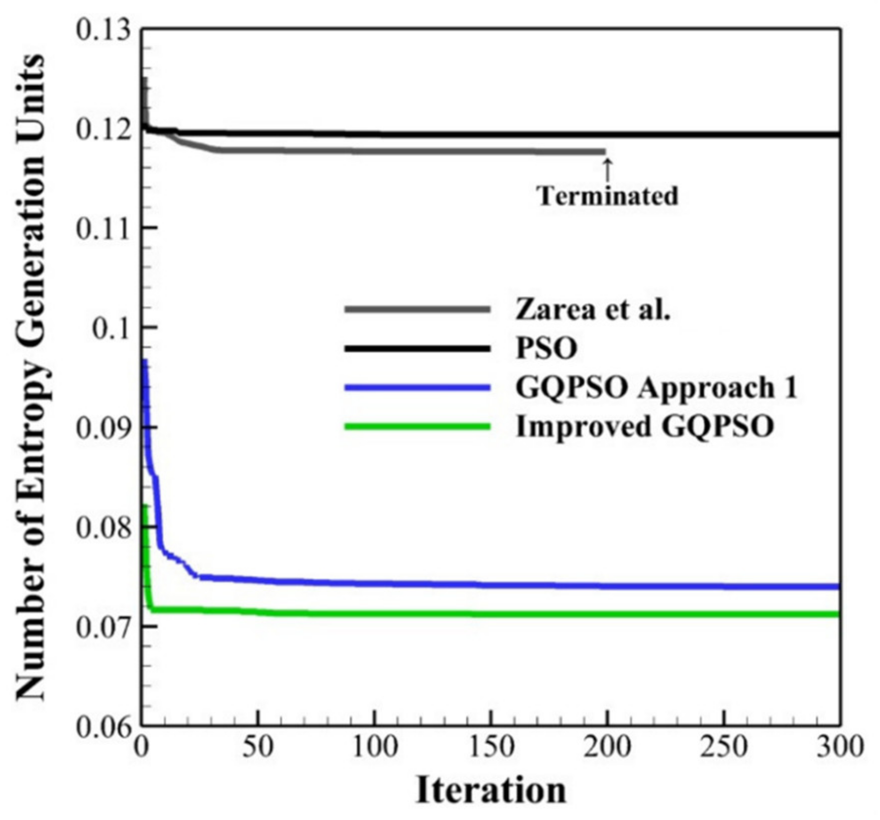 Mathematics 10 02527 g005