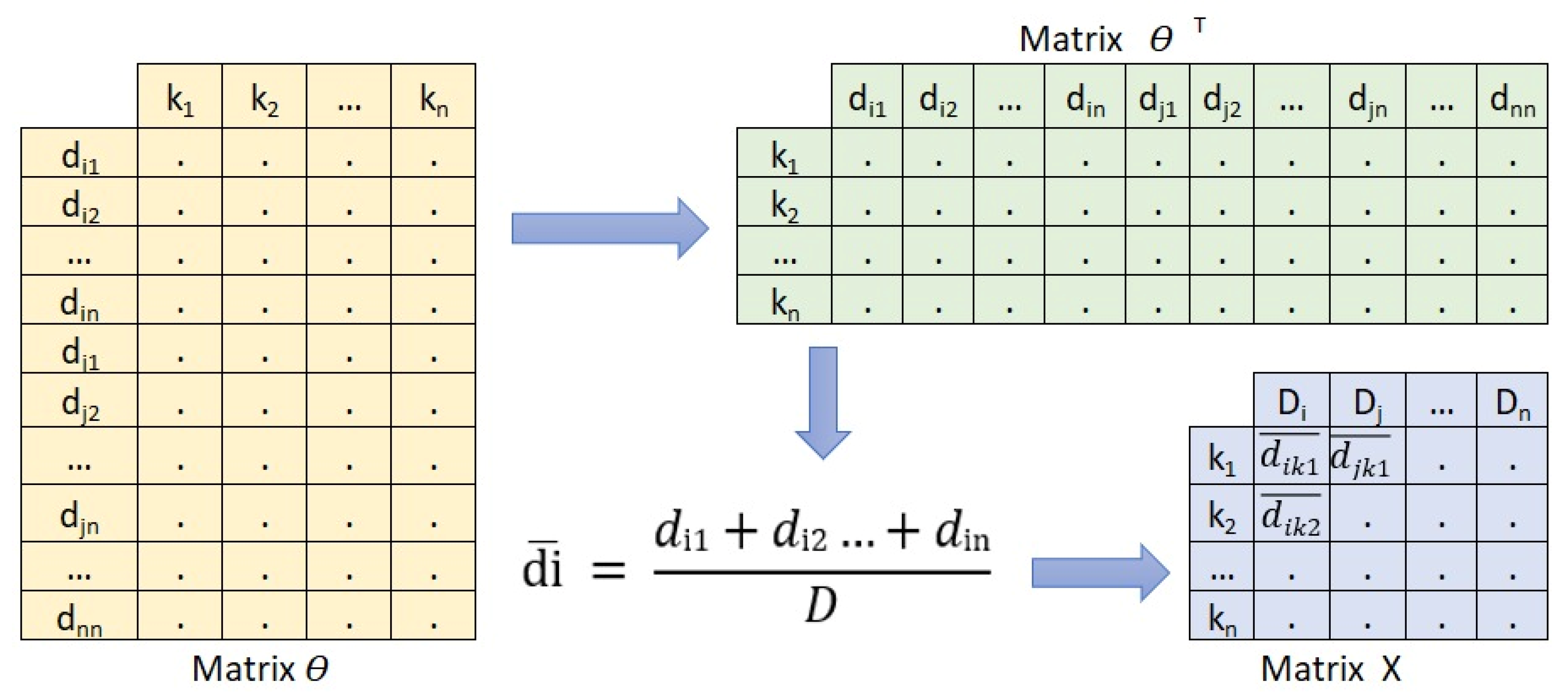 Mathematics 10 02529 g007 550