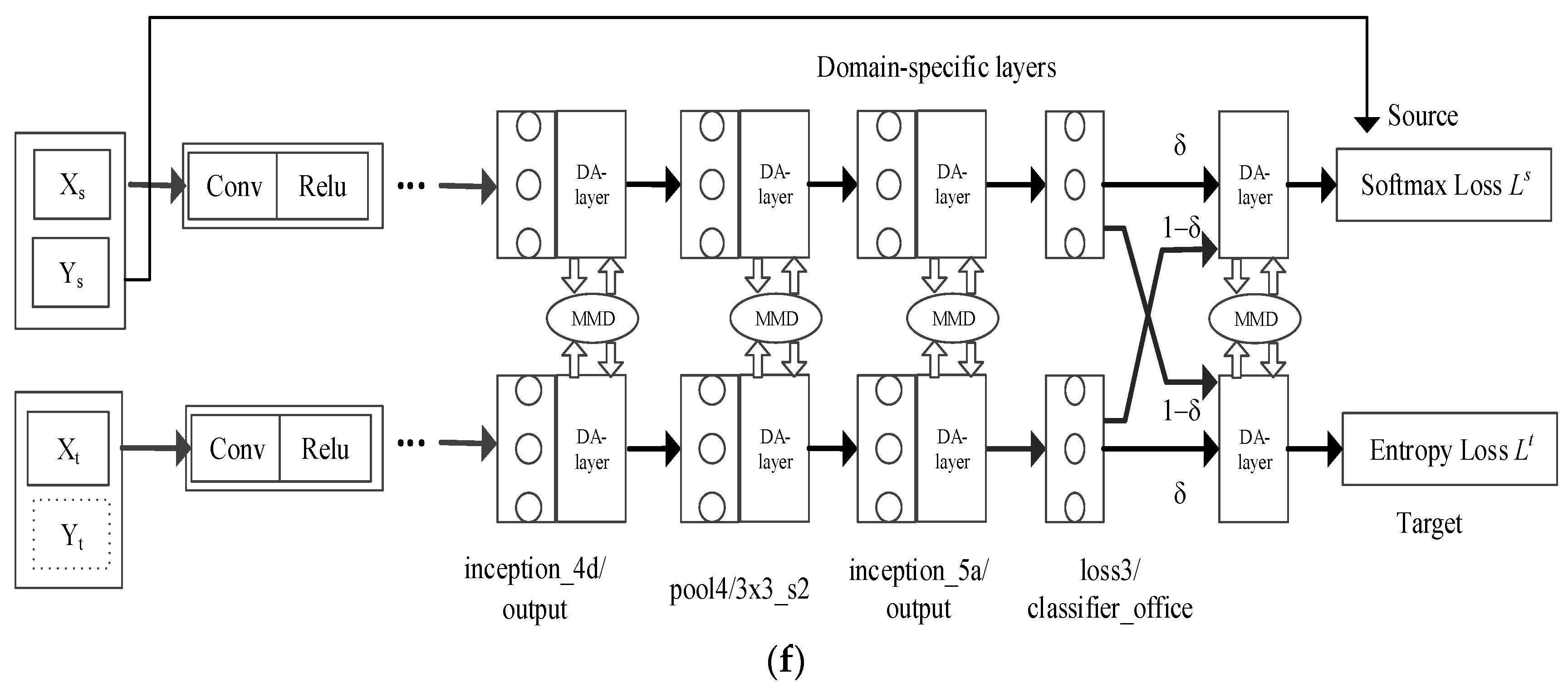 Mathematics 10 02531 g002c