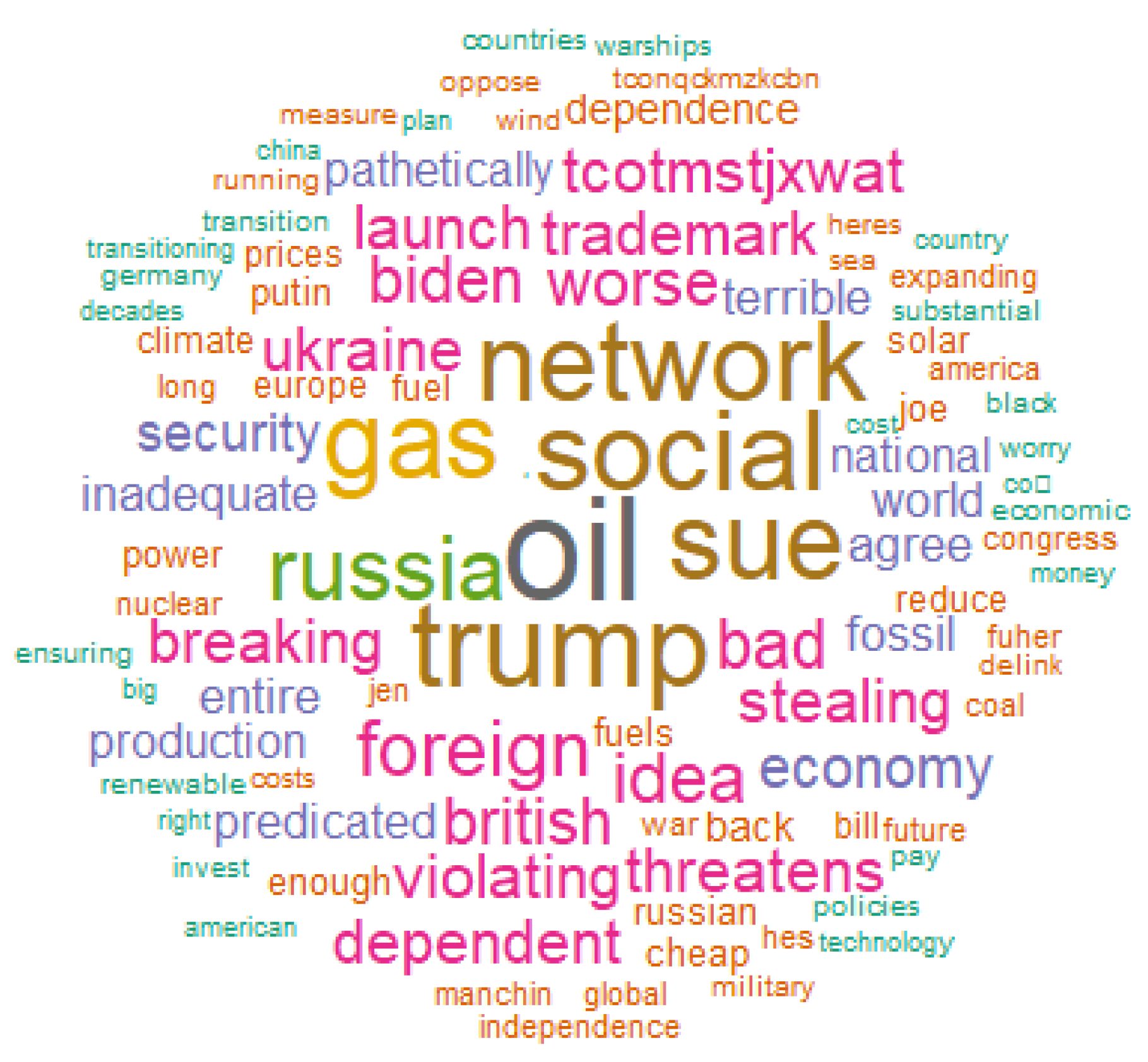 Mathematics 10 02532 g005 550