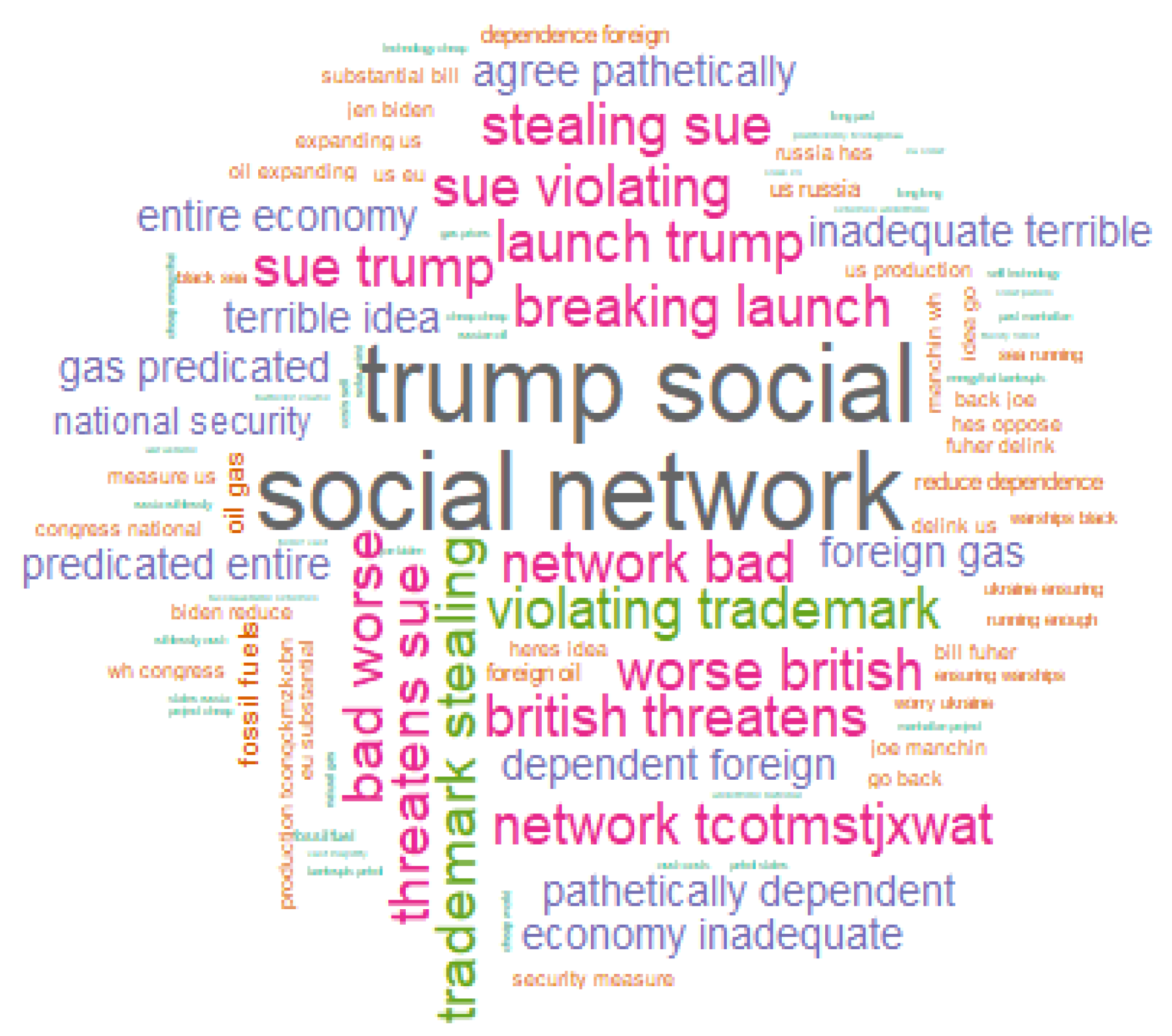 Mathematics 10 02532 g007 550