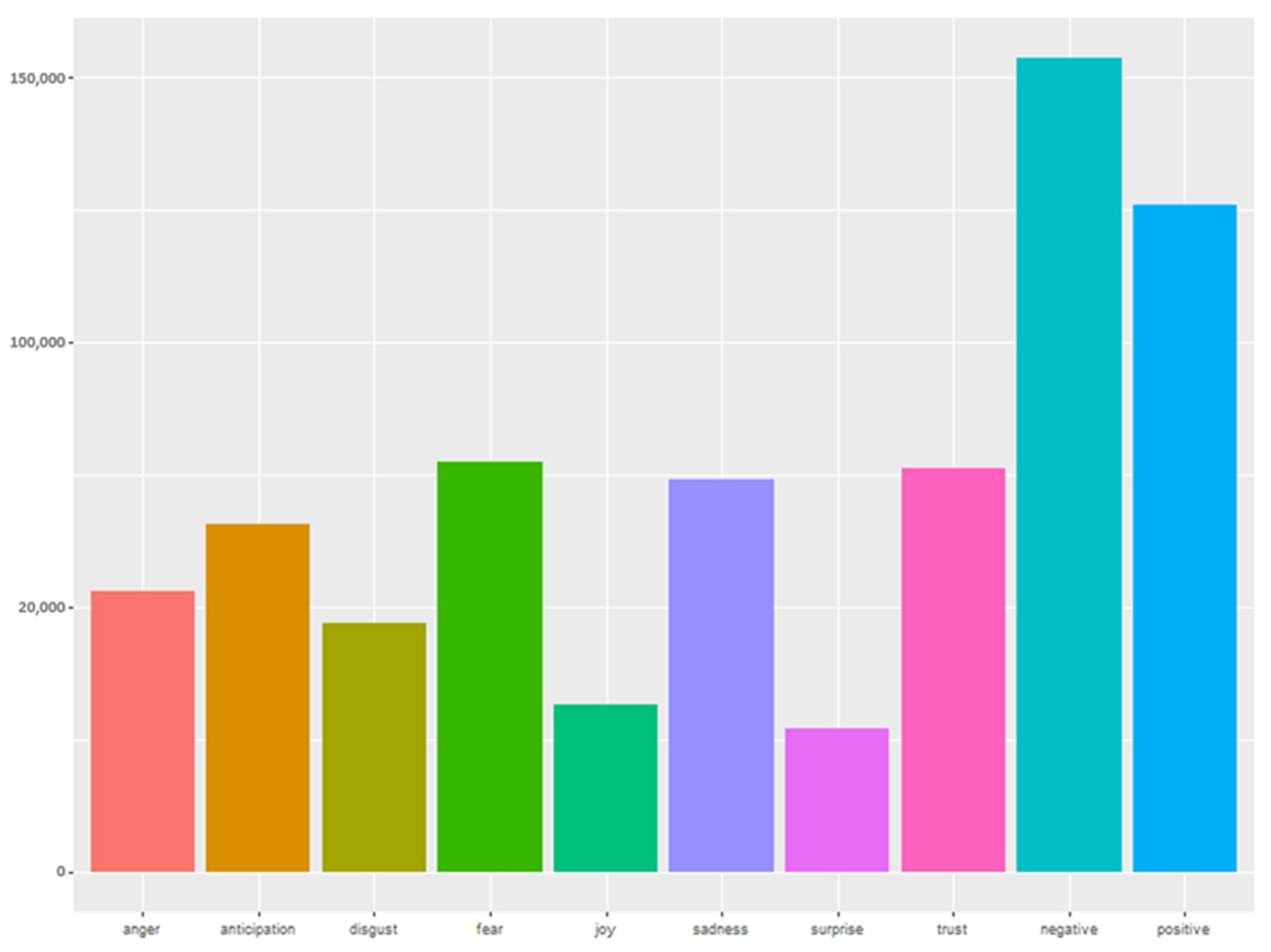 Mathematics 10 02532 g009 550