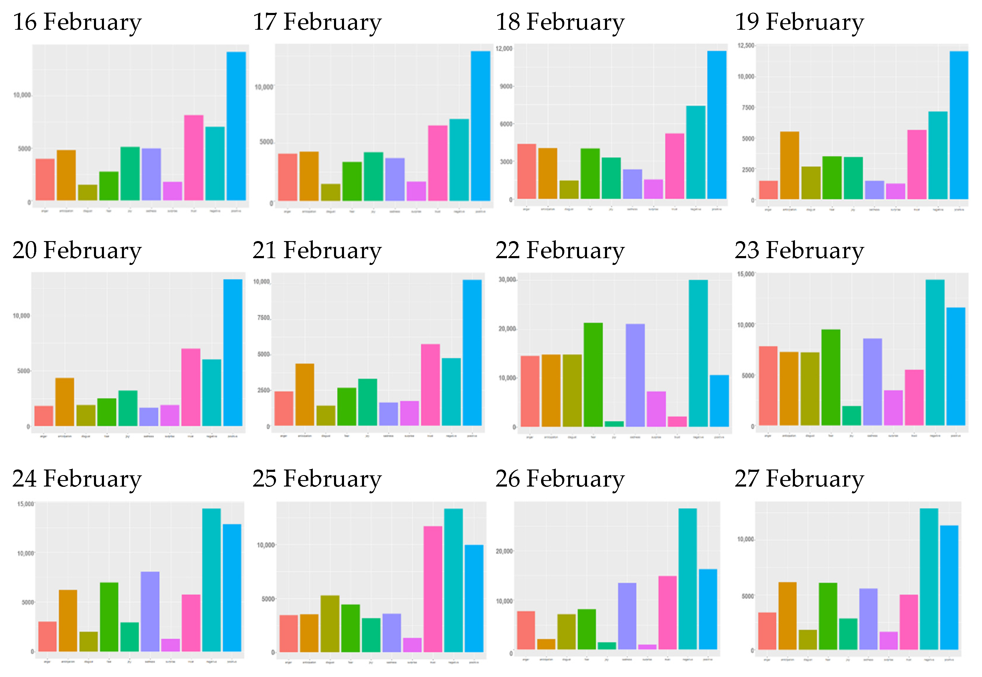 Mathematics 10 02532 g010a 550