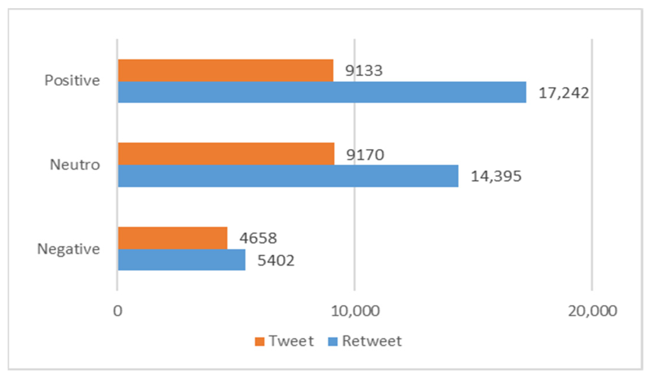 Mathematics 10 02532 g013 550