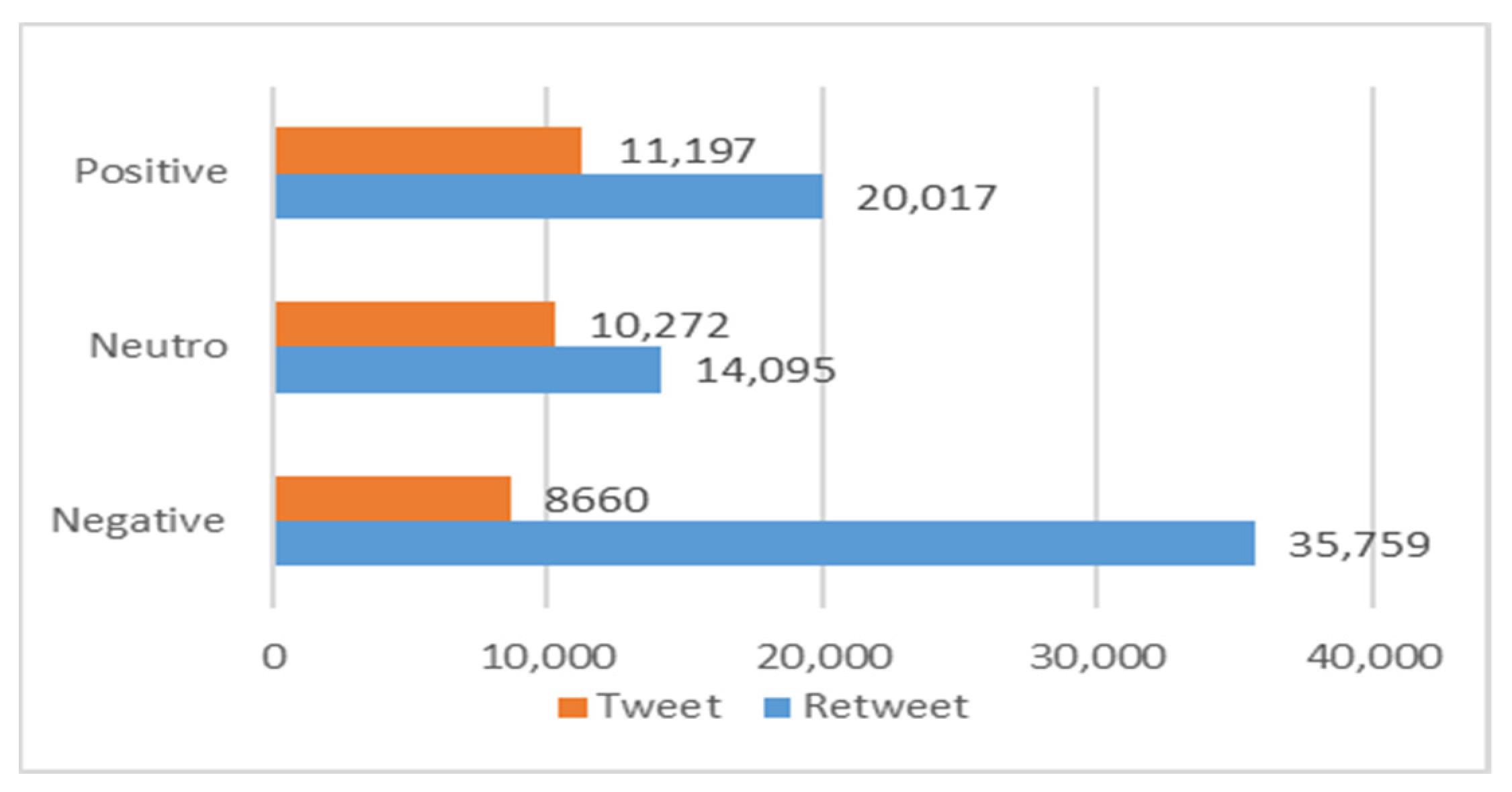 Mathematics 10 02532 g014 550