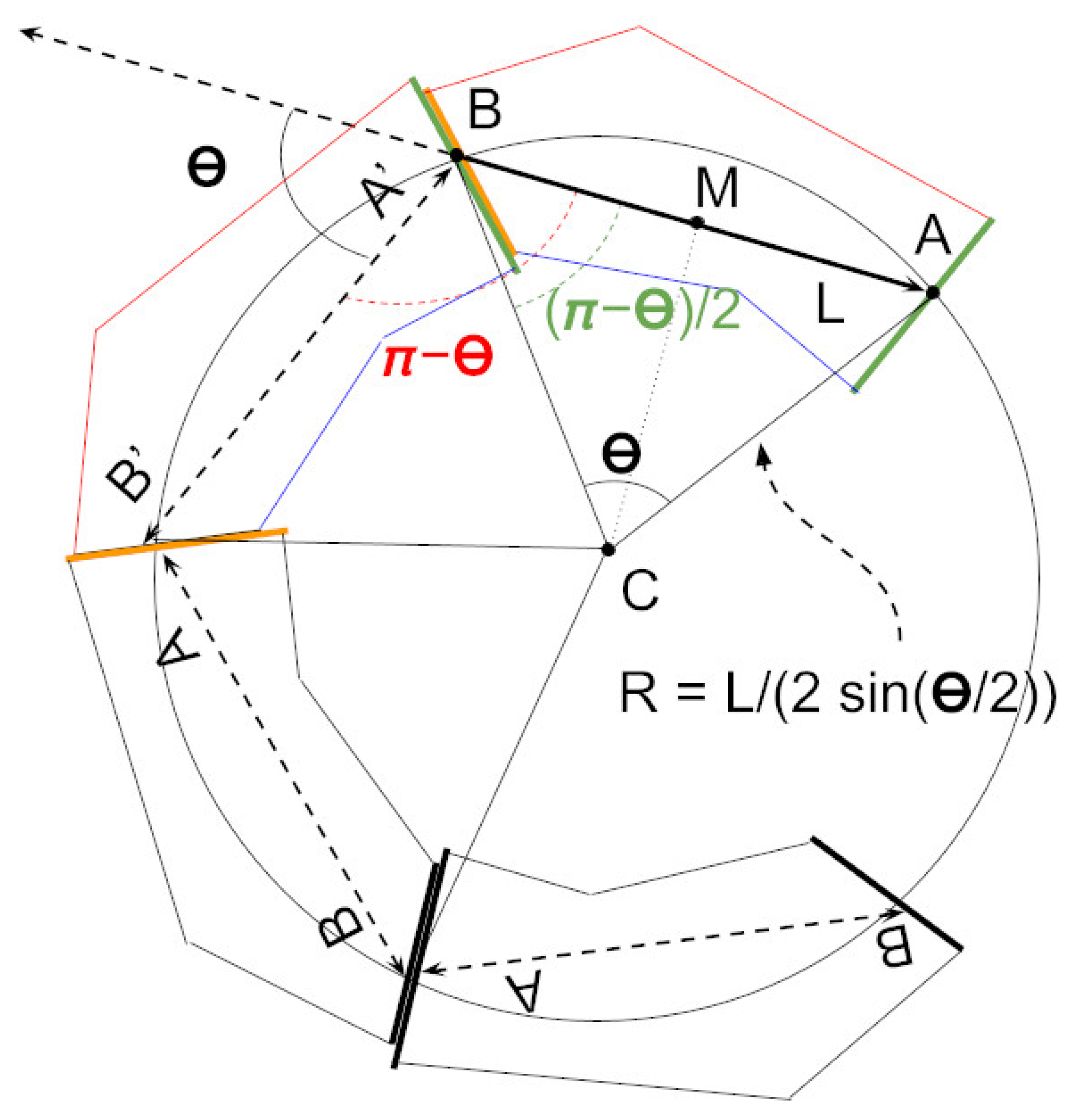 Mathematics 10 02533 g002
