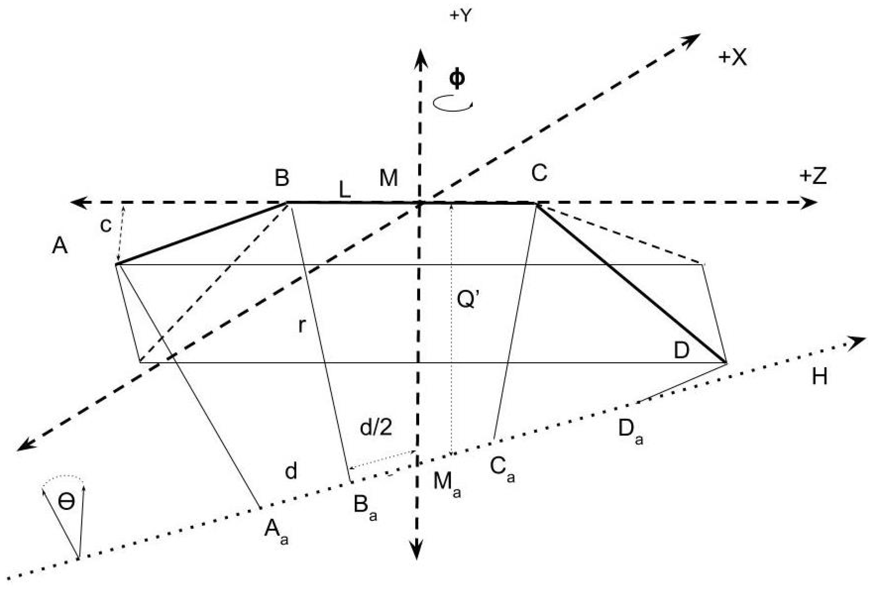 Mathematics 10 02533 g005