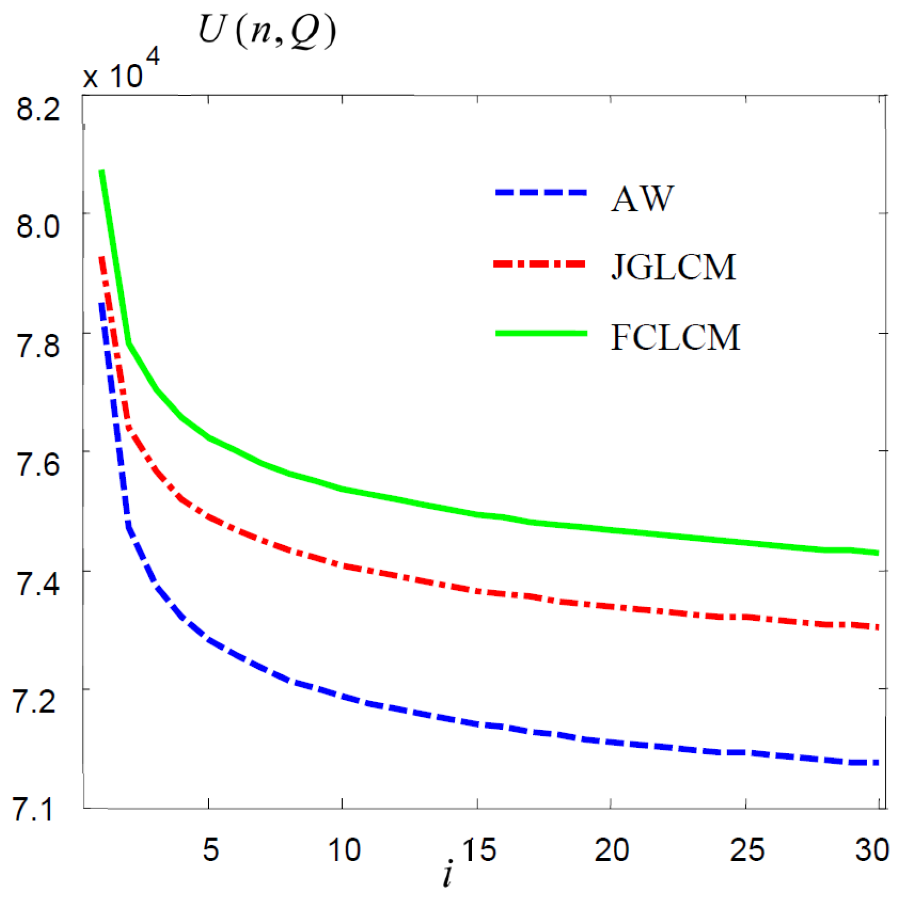 Mathematics 10 02534 g005 550
