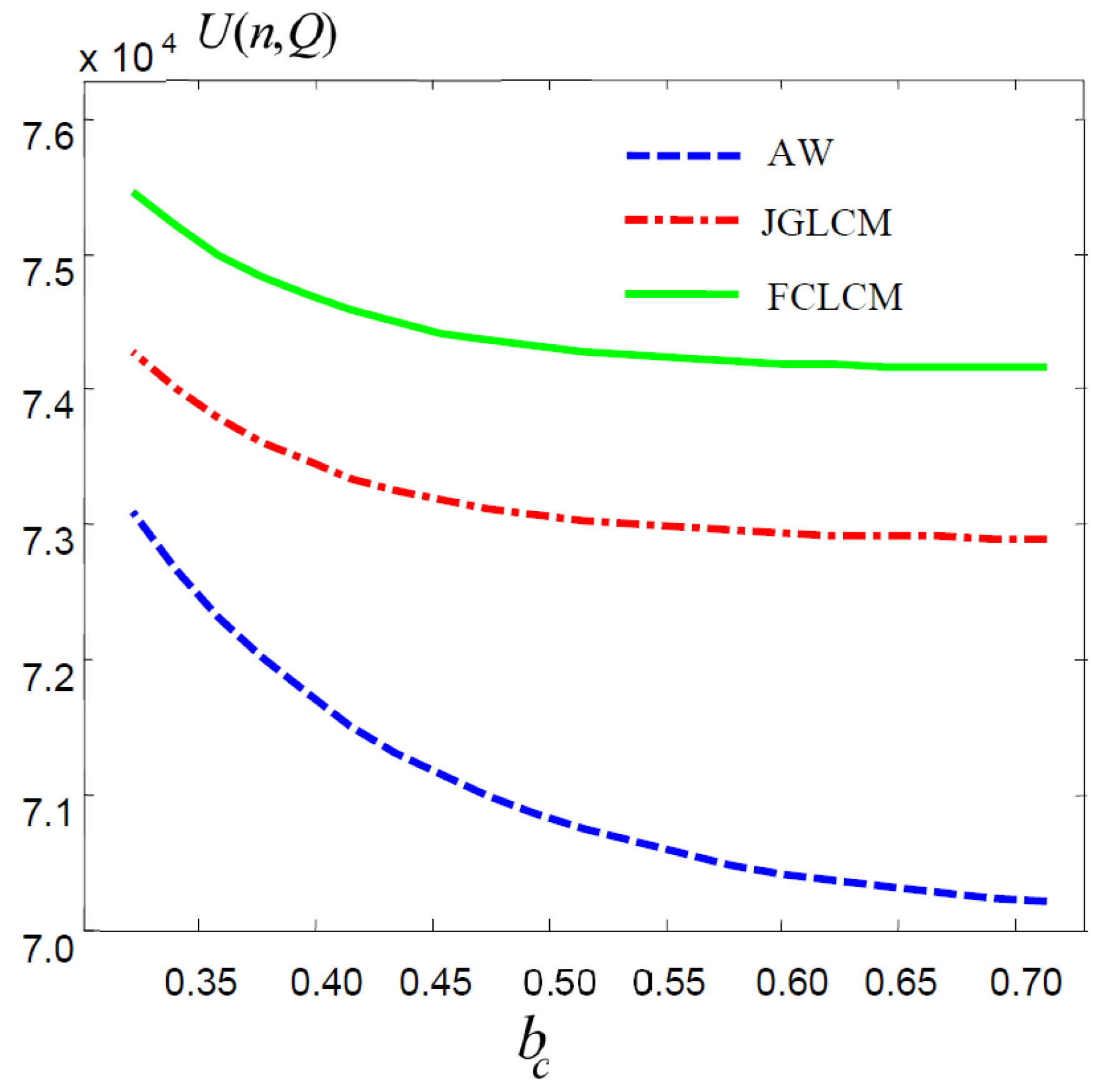 Mathematics 10 02534 g007 550