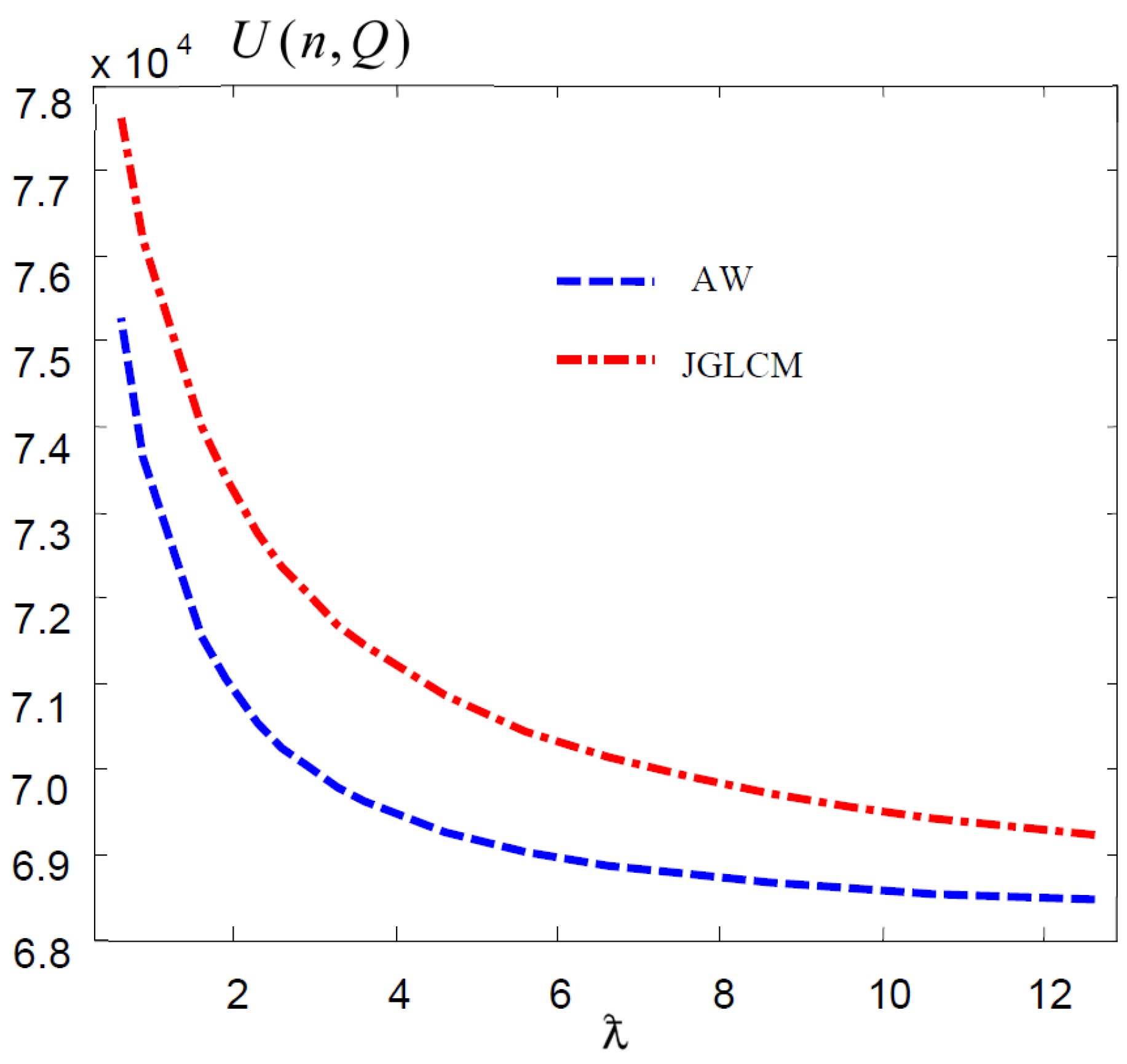Mathematics 10 02534 g011 550