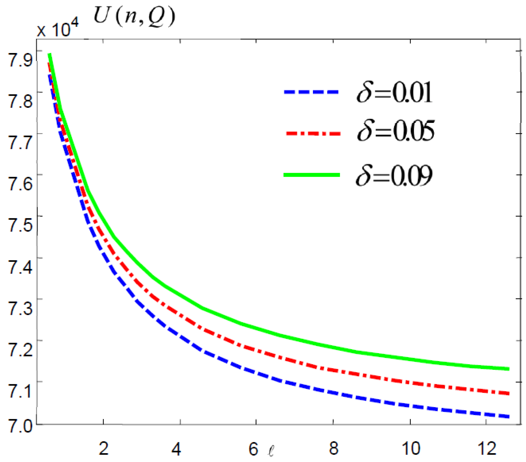 Mathematics 10 02534 g013 550