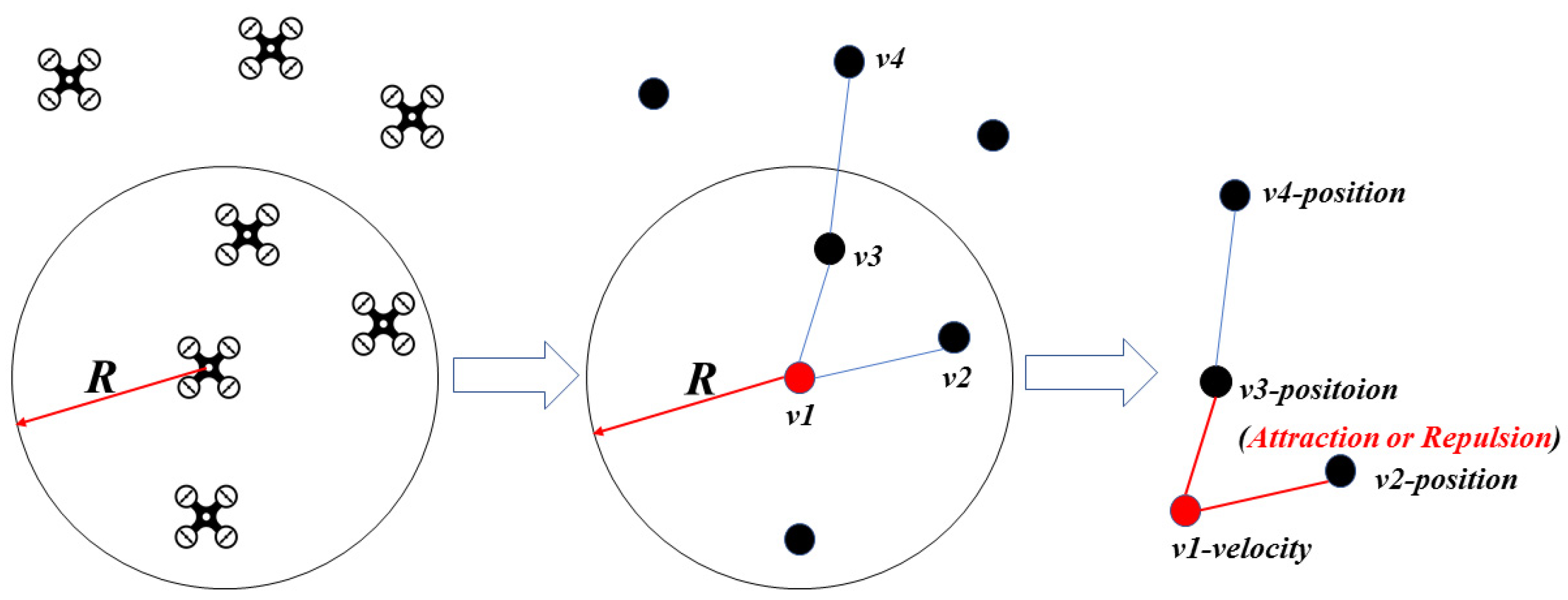 Mathematics 10 02535 g003 550