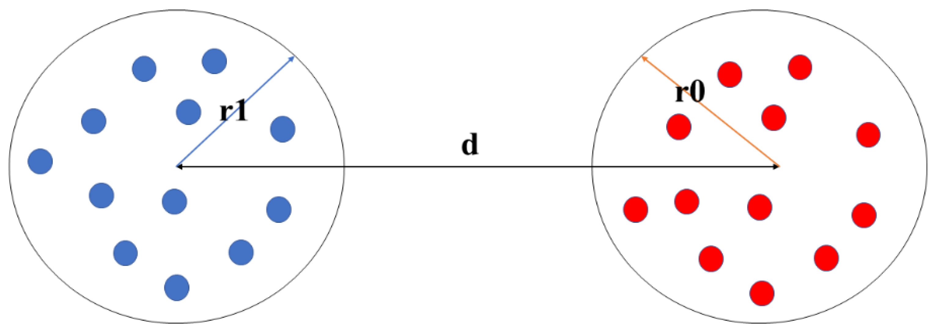 Mathematics 10 02535 g004 550