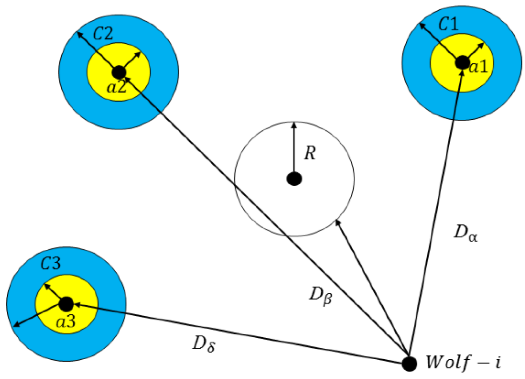 Mathematics 10 02535 g005 550