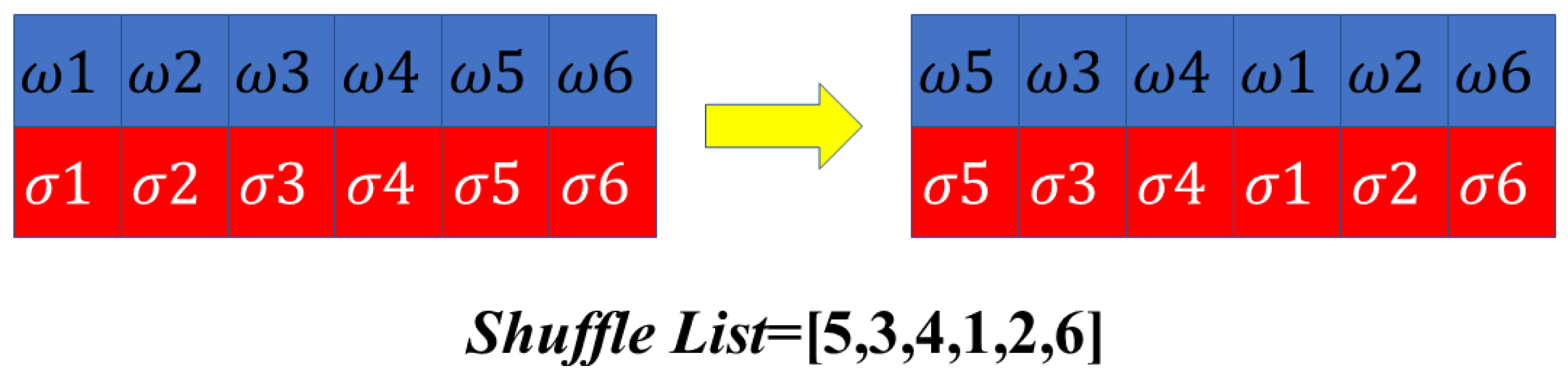 Mathematics 10 02535 g008 550