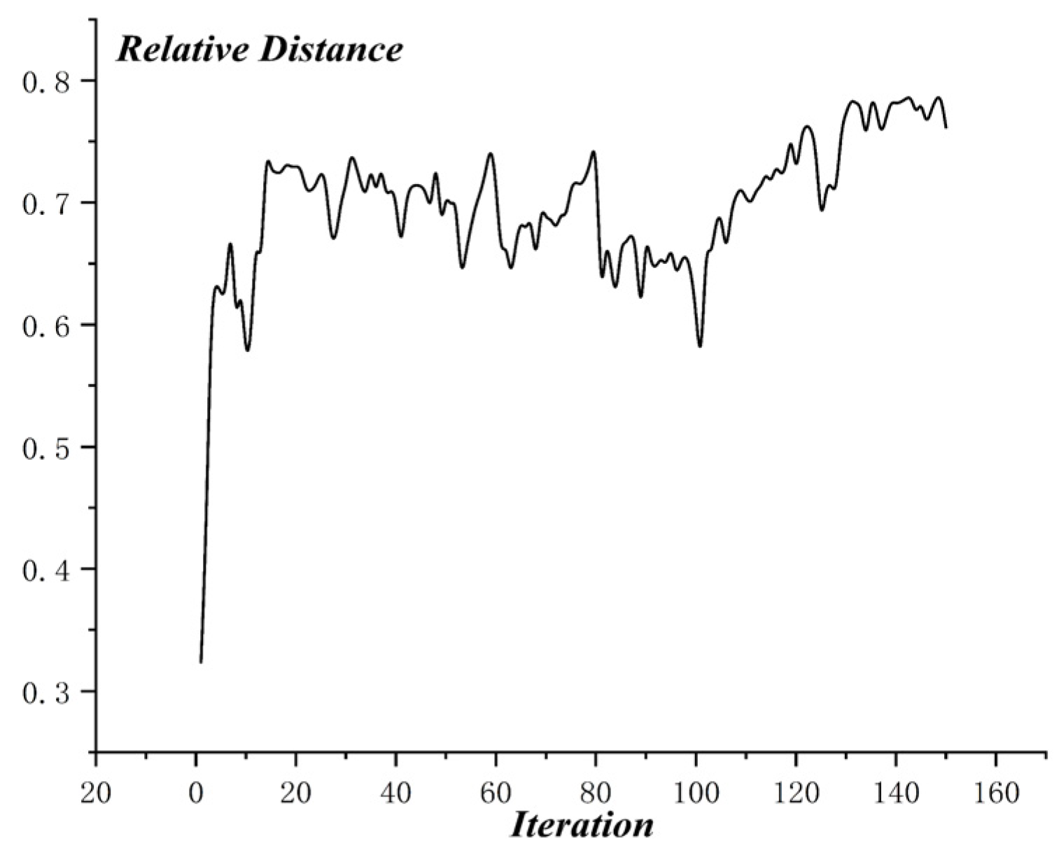 Mathematics 10 02535 g015 550