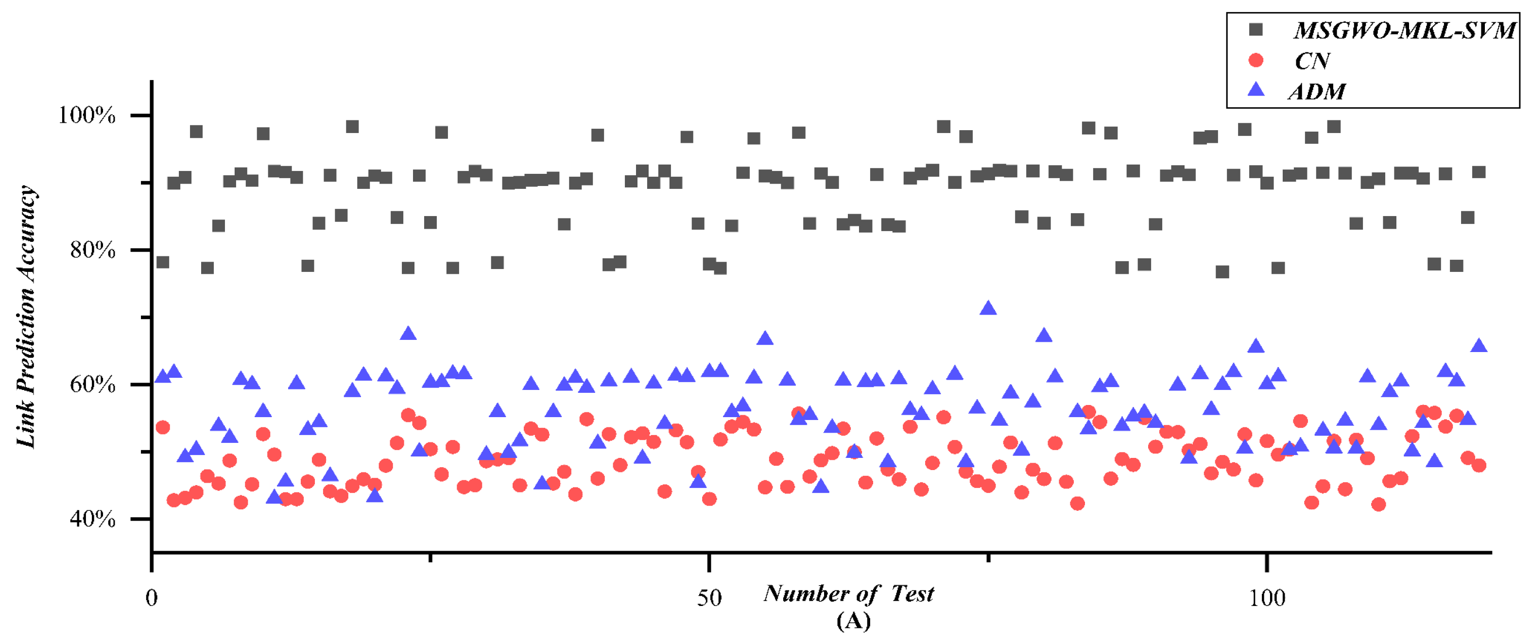 Mathematics 10 02535 g019a 550
