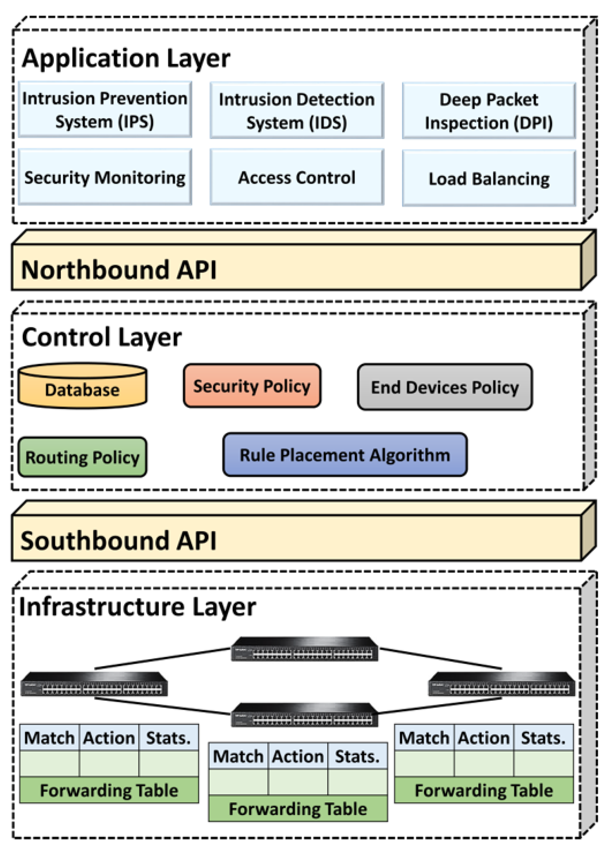 Mathematics 10 02536 g001 550