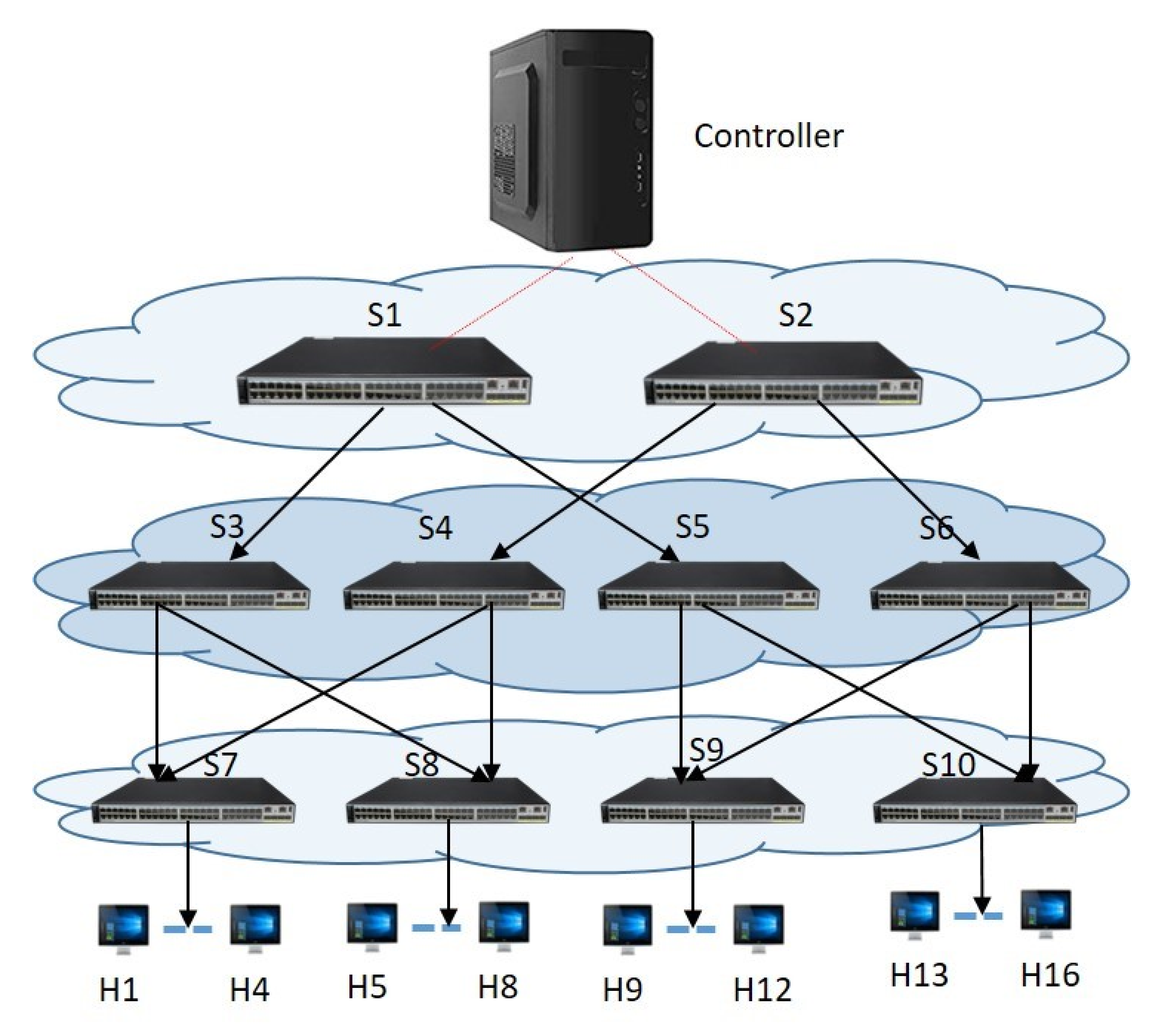 Mathematics 10 02536 g002 550