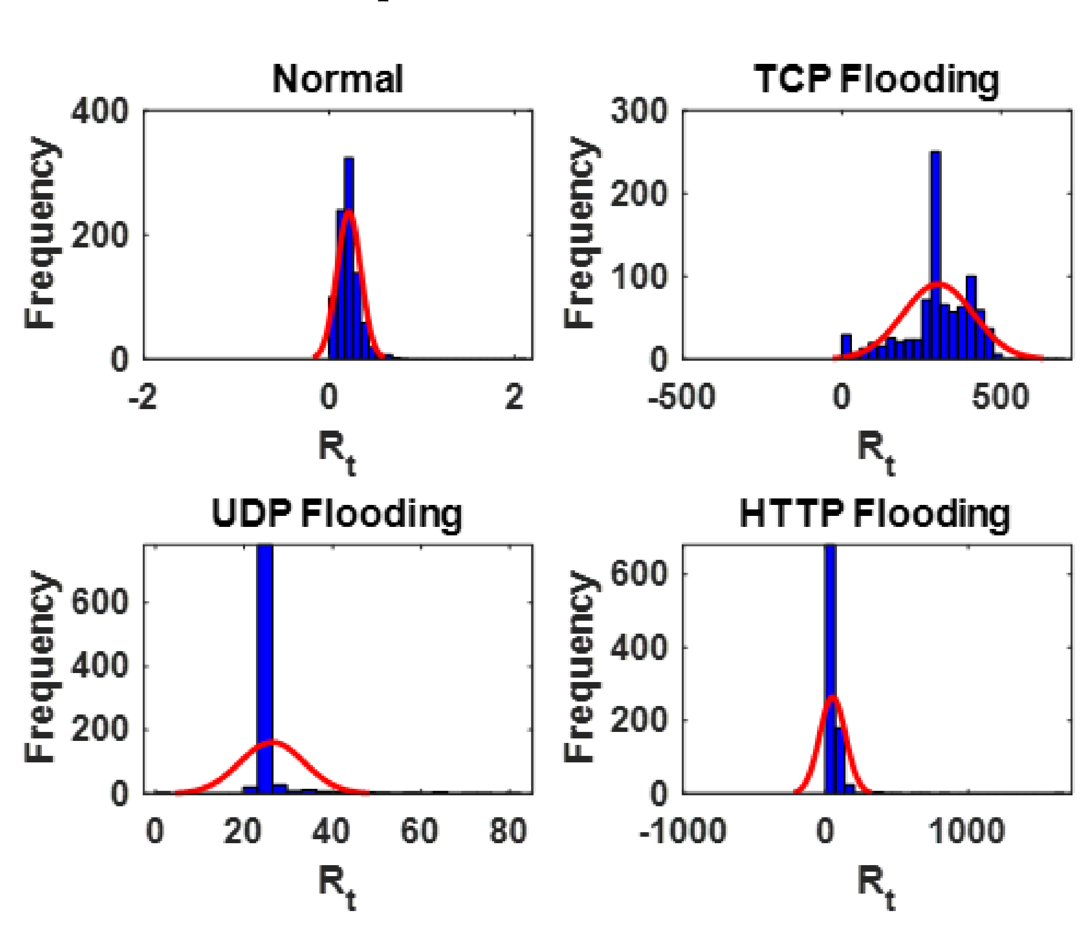 Mathematics 10 02536 g006 550