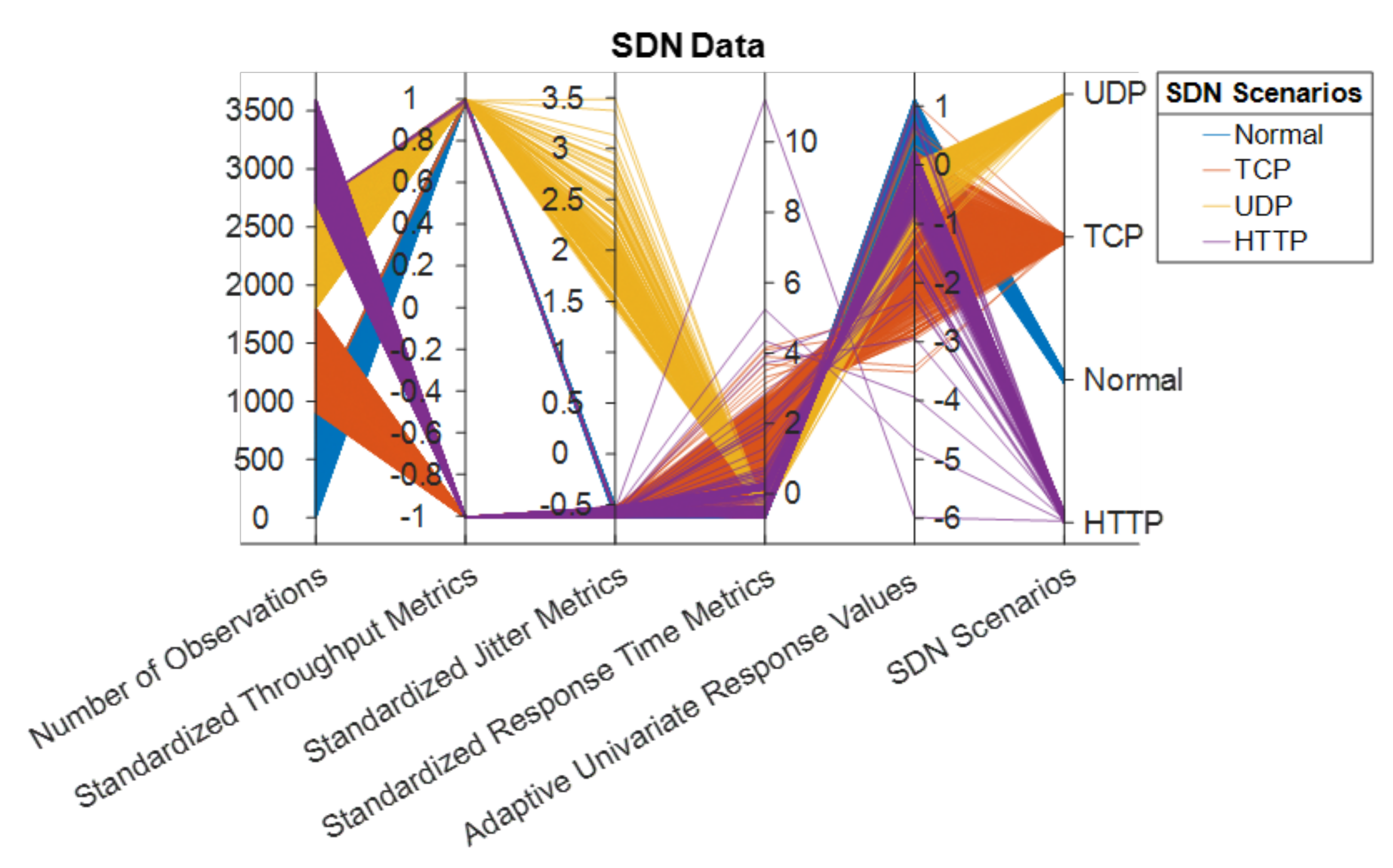 Mathematics 10 02536 g007 550