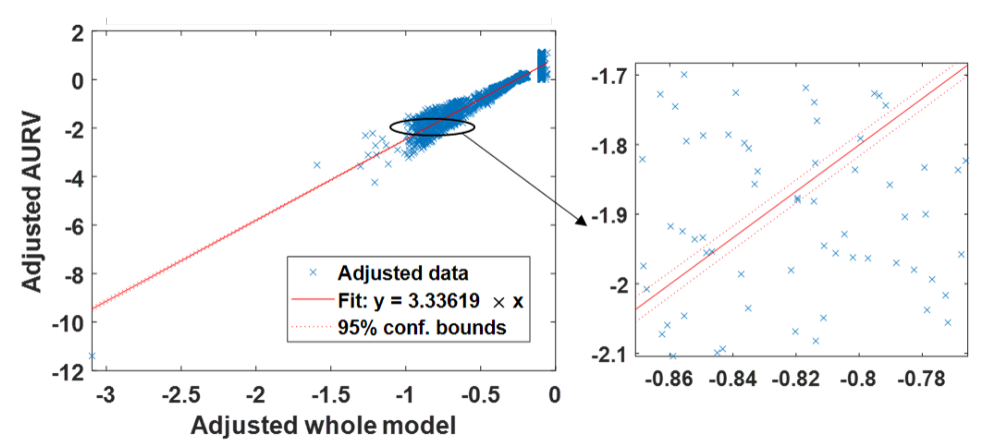 Mathematics 10 02536 g009 550
