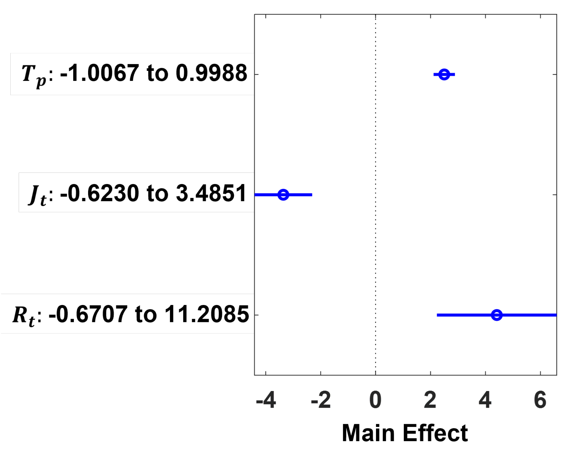 Mathematics 10 02536 g010 550