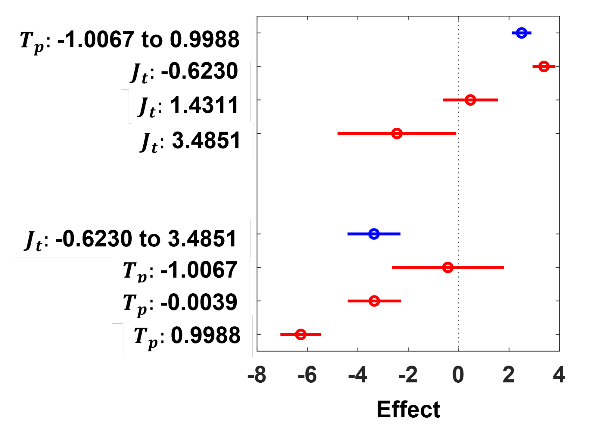 Mathematics 10 02536 g011 550