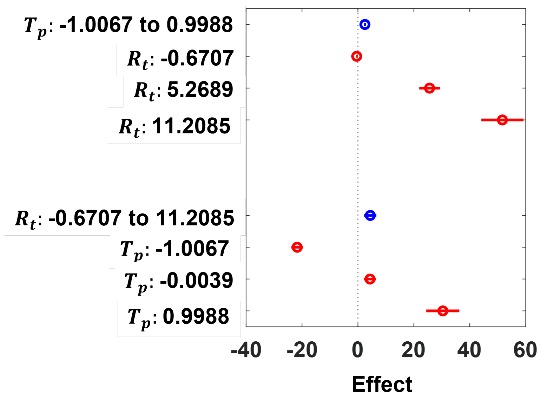 Mathematics 10 02536 g012 550