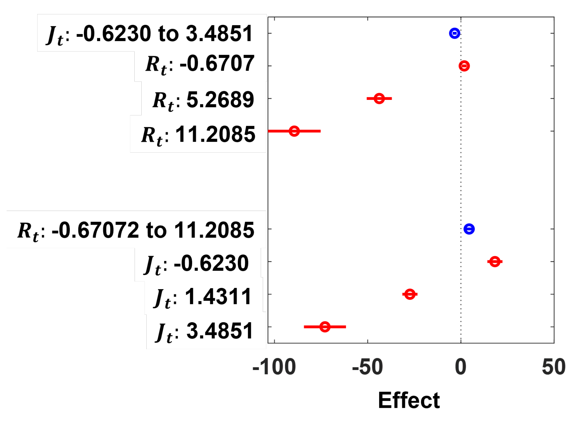 Mathematics 10 02536 g013 550