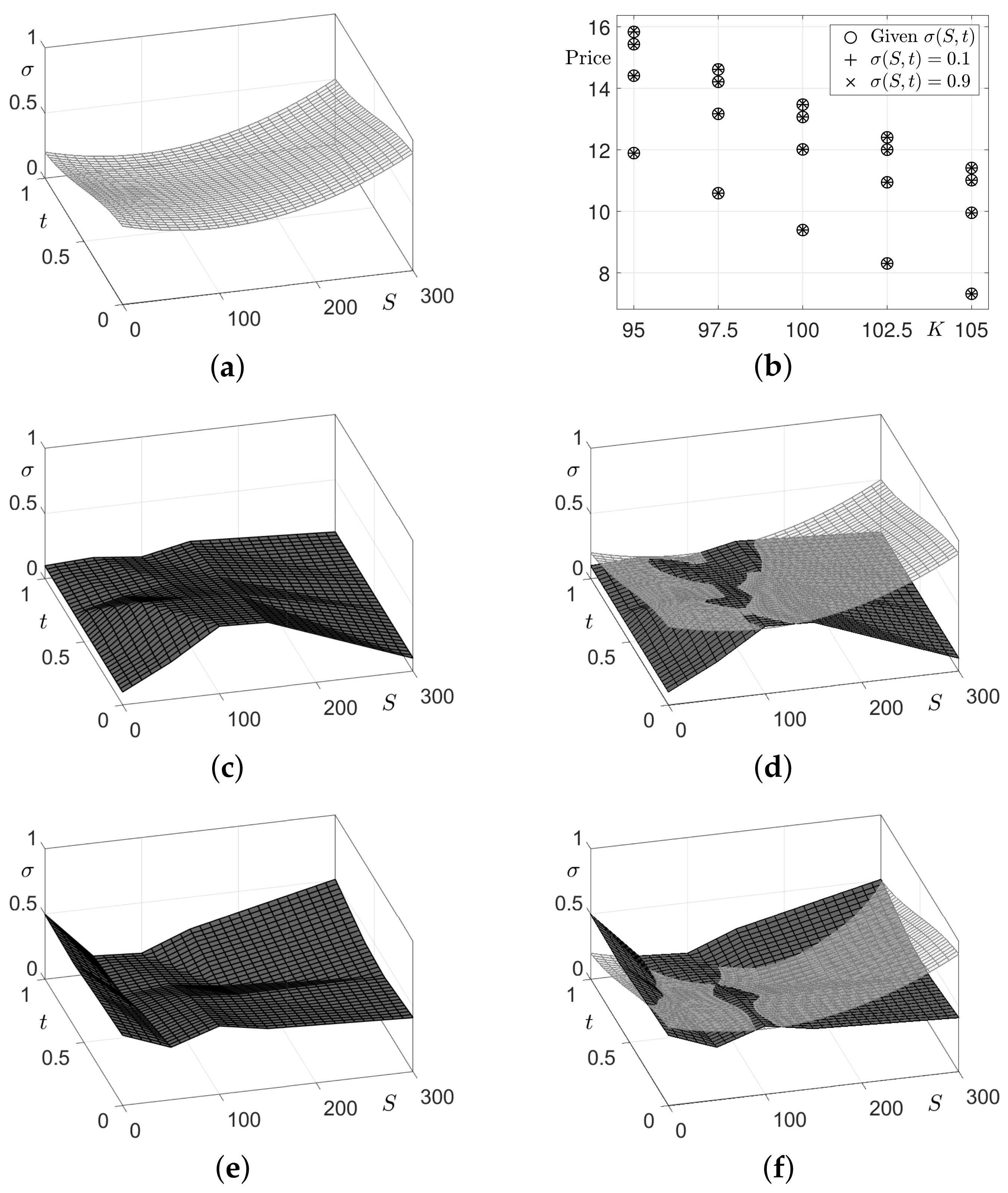 Mathematics 10 02537 g003 550