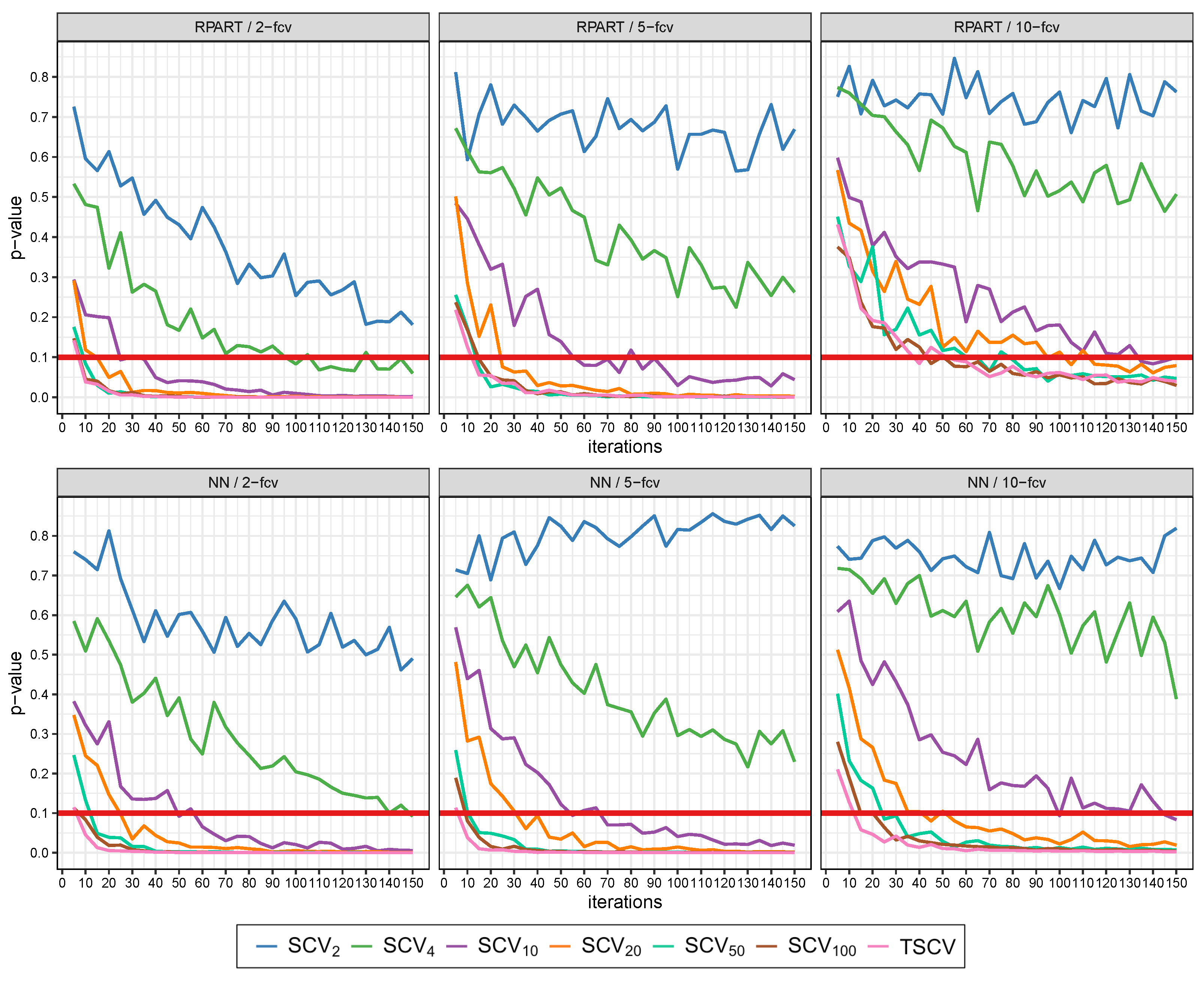 Mathematics 10 02538 g002