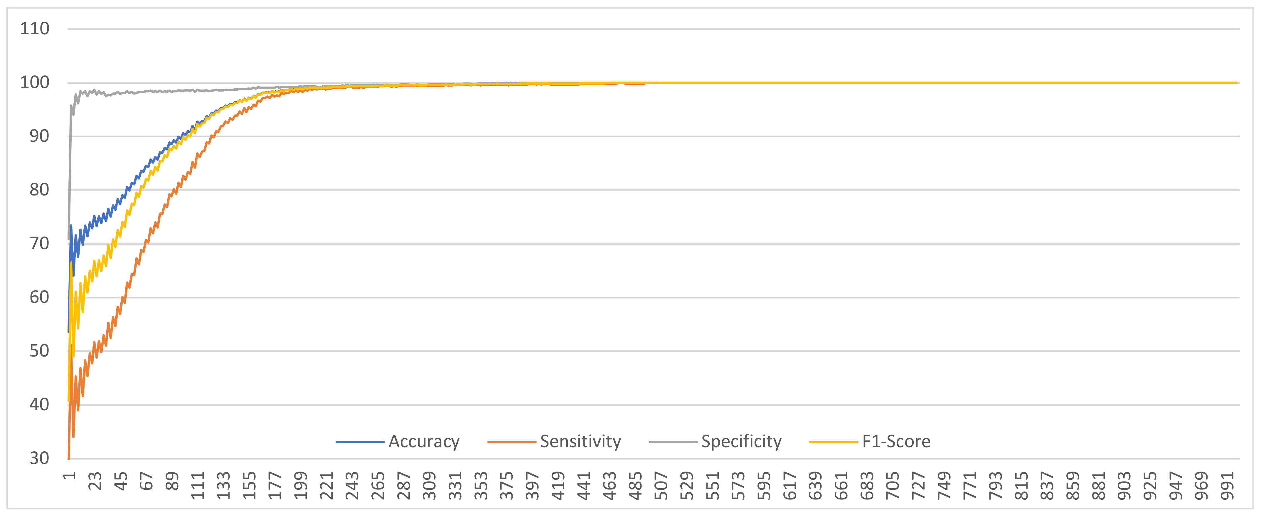 Mathematics 10 02539 g004 550