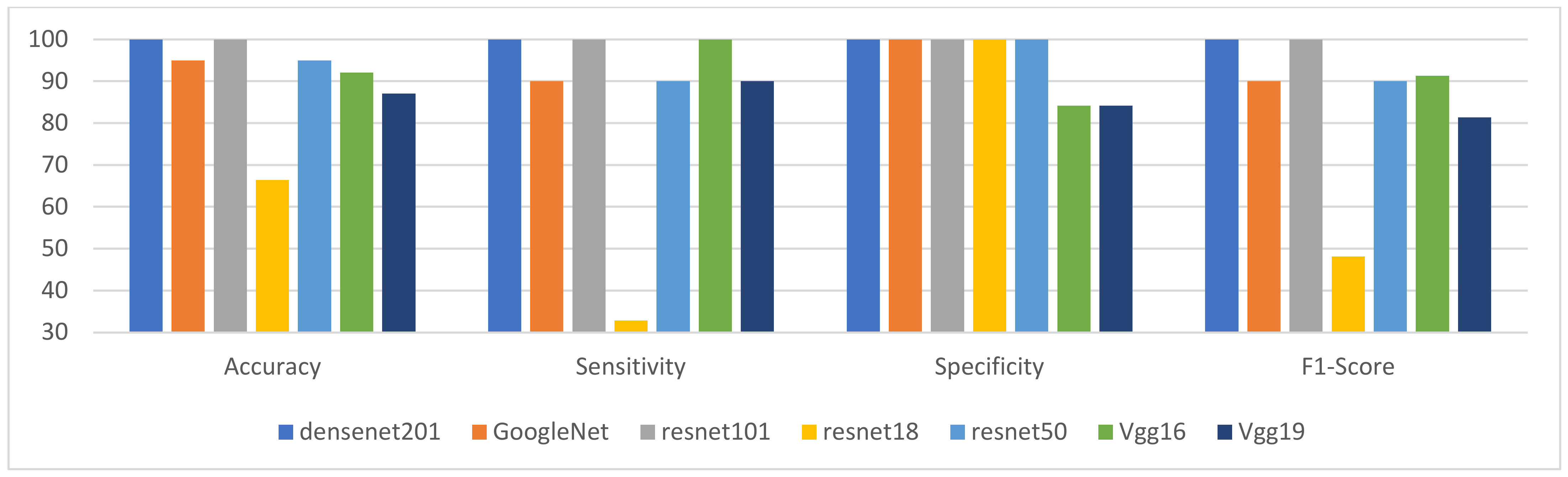 Mathematics 10 02539 g006 550