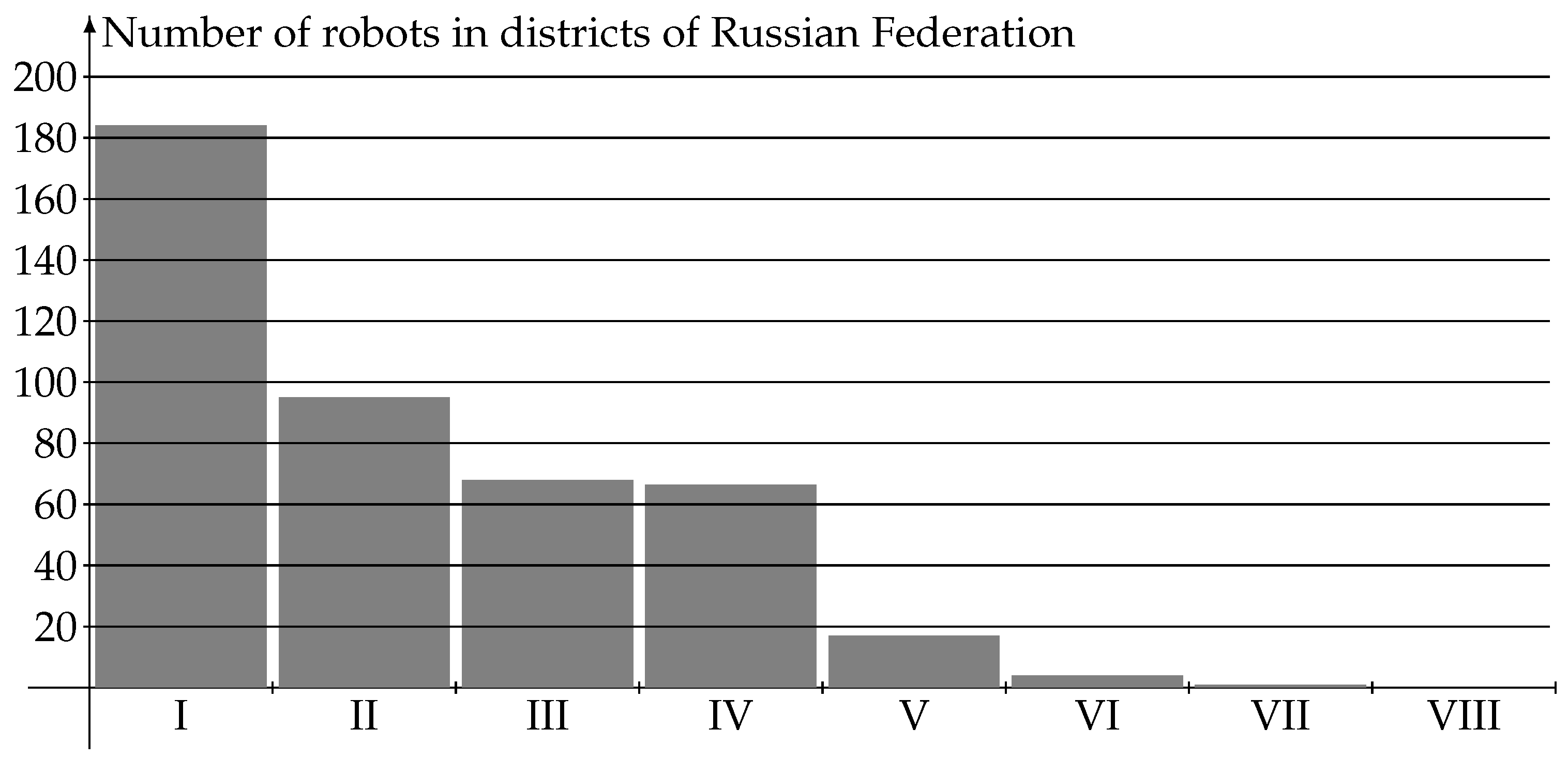 Mathematics 10 02540 g002 550